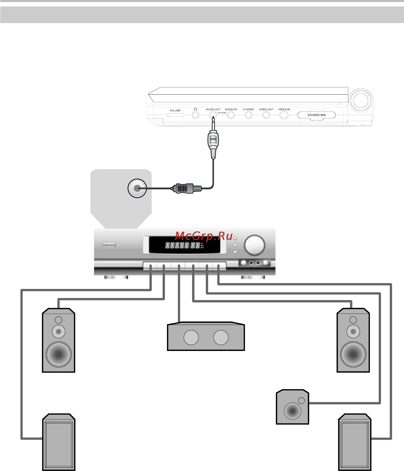 BBK DL385SI [24/47] Подключение