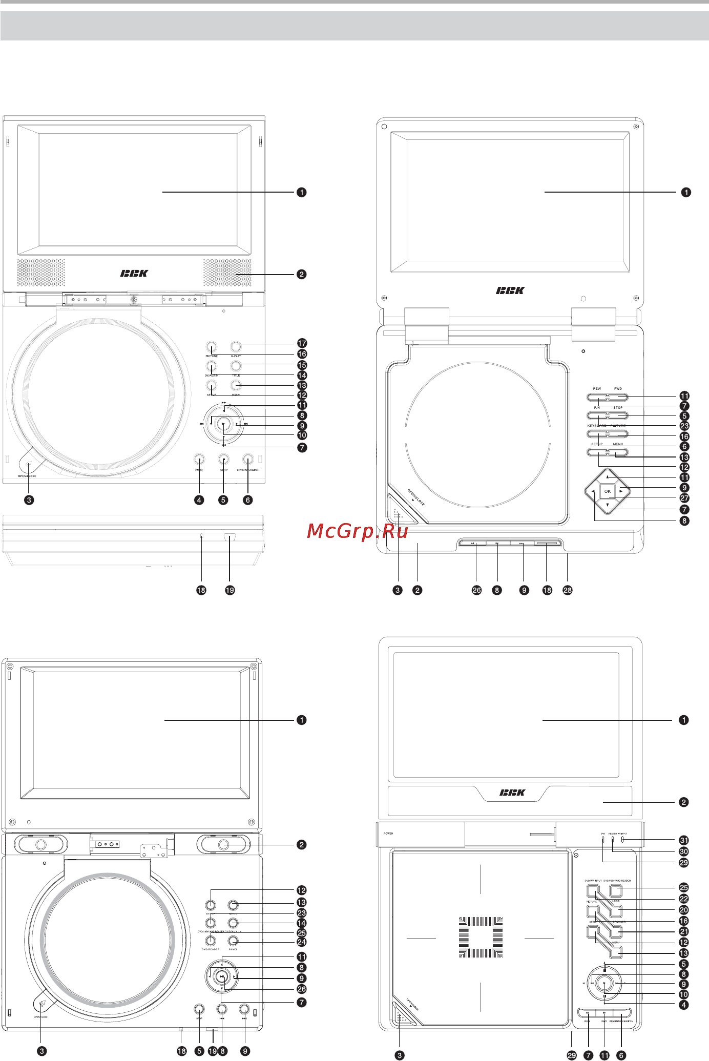BBK DL385SI [7/47] Введение