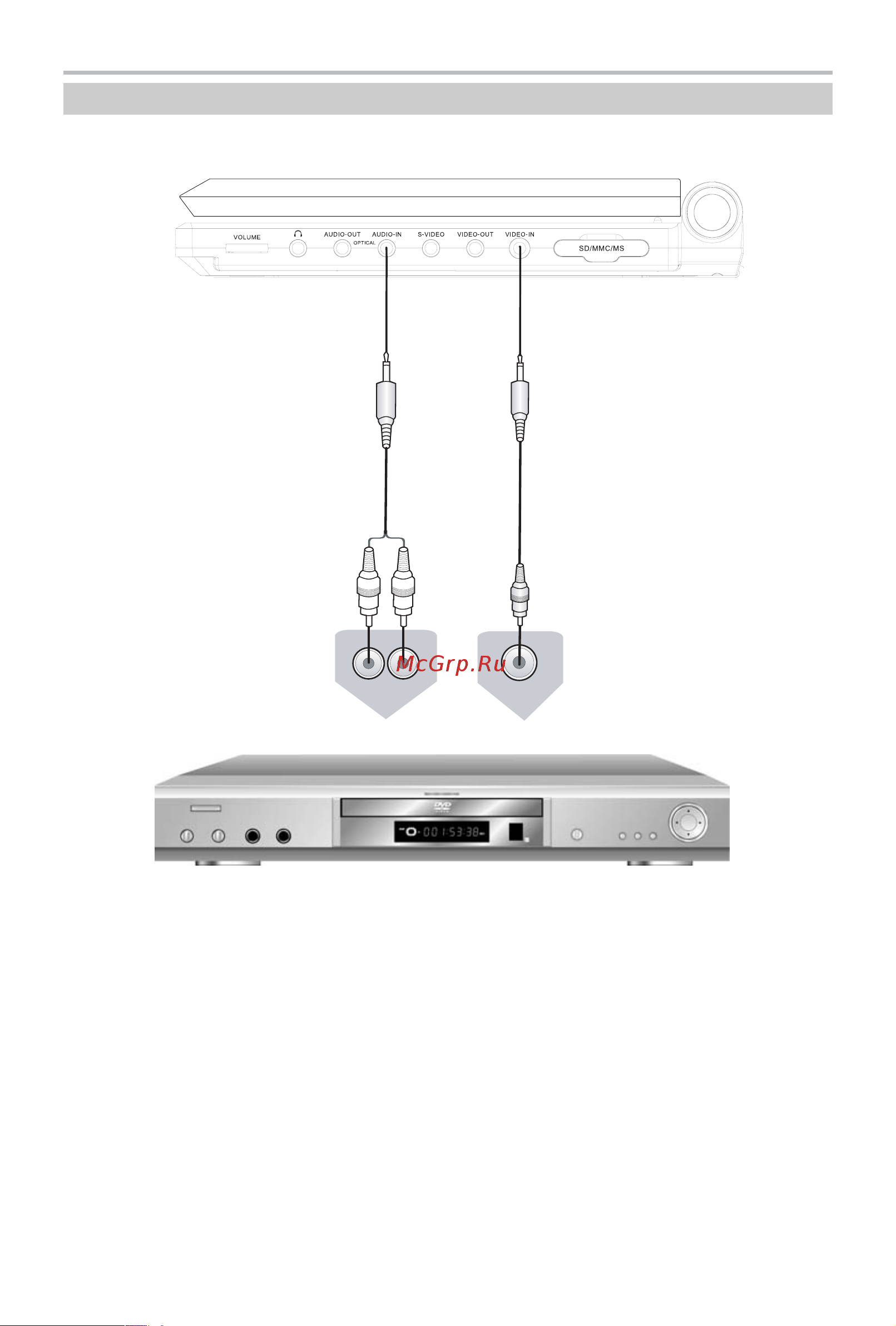 BBK DL385DC [15/38] Подключение внешнего источника сигнала
