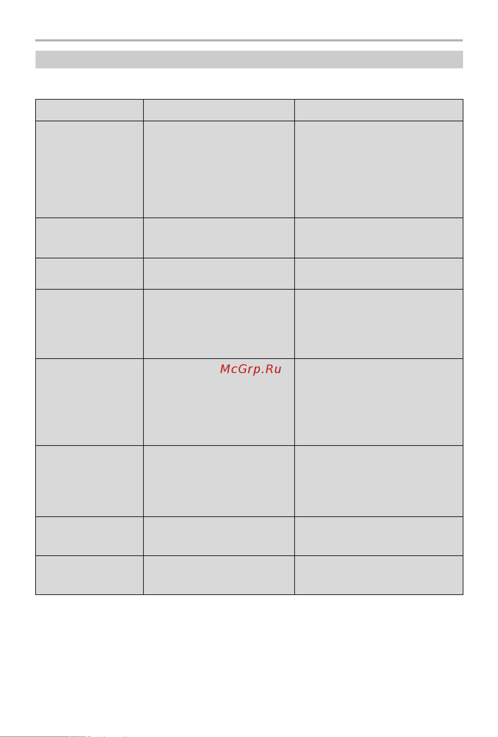 BBK DL385DC [35/38] Прочее