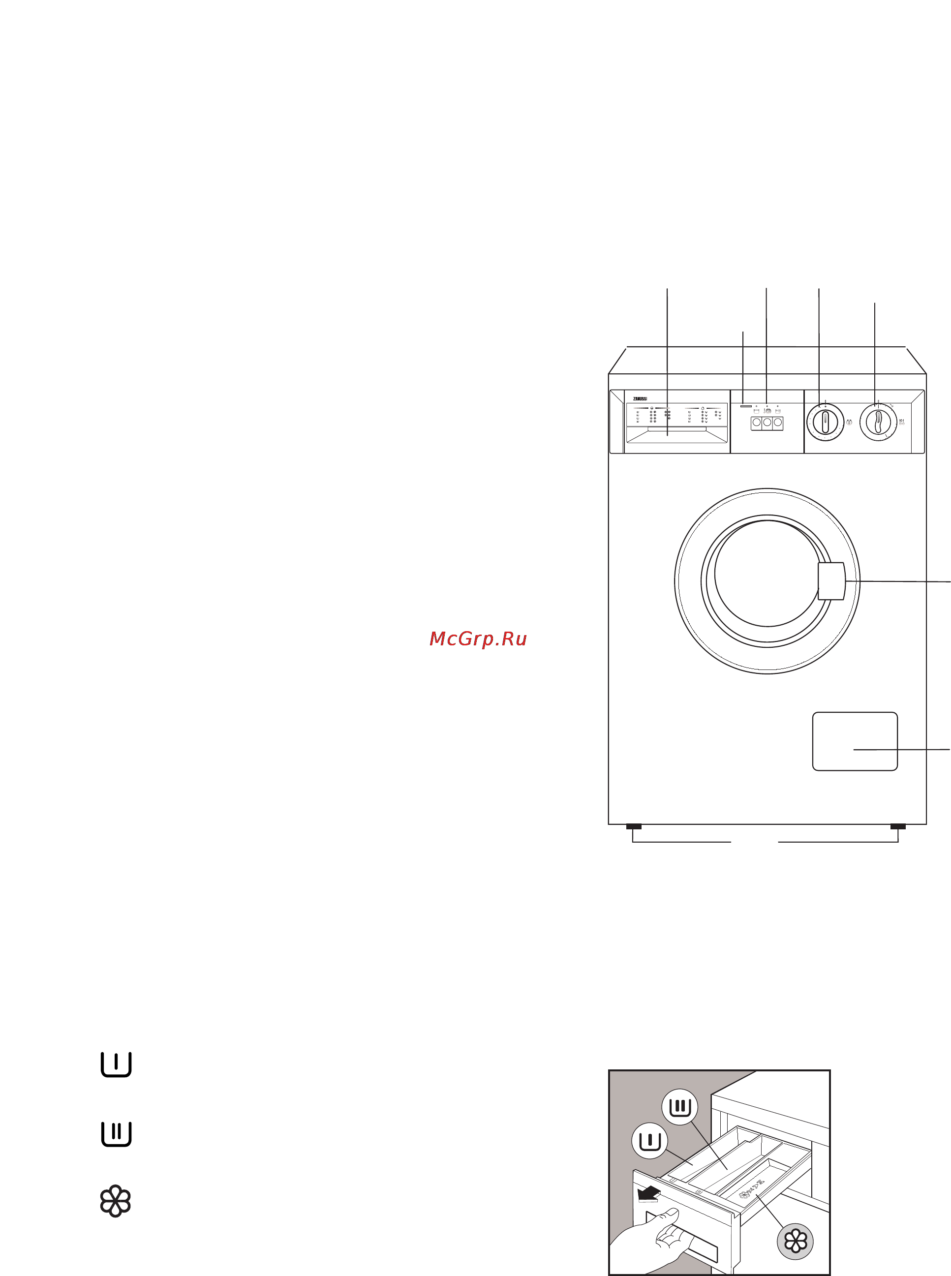 Zanussi FLS 1003 [4/40] Description of the appliance