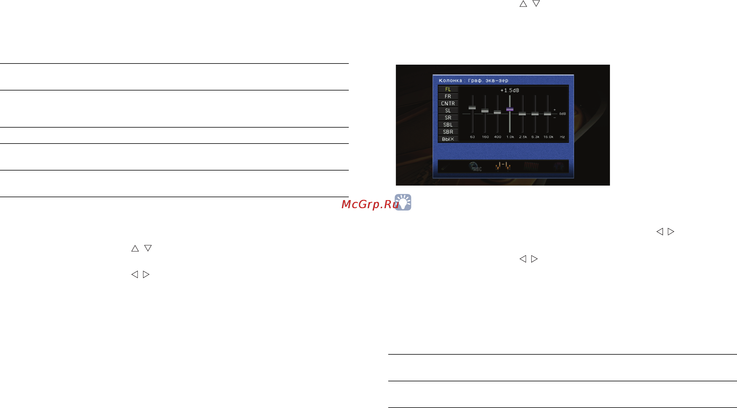 Yamaha RX-V571 Black [67/96] Тест сигнал