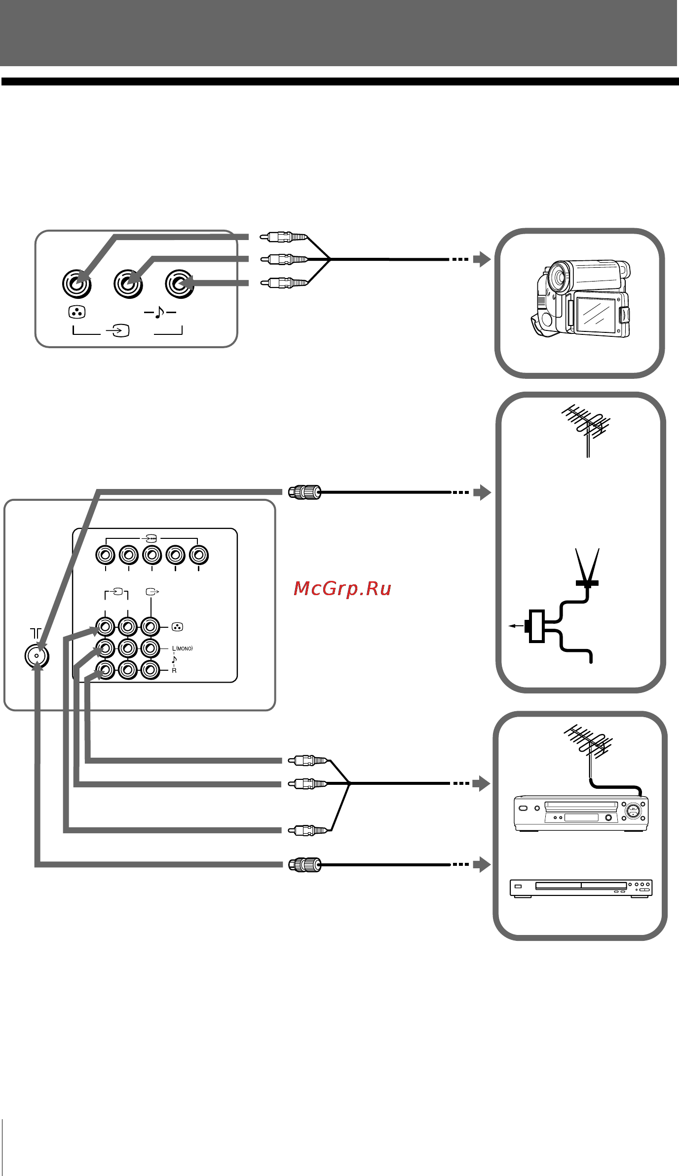 Sony KV-SW252 [22/51] X connecting optional components