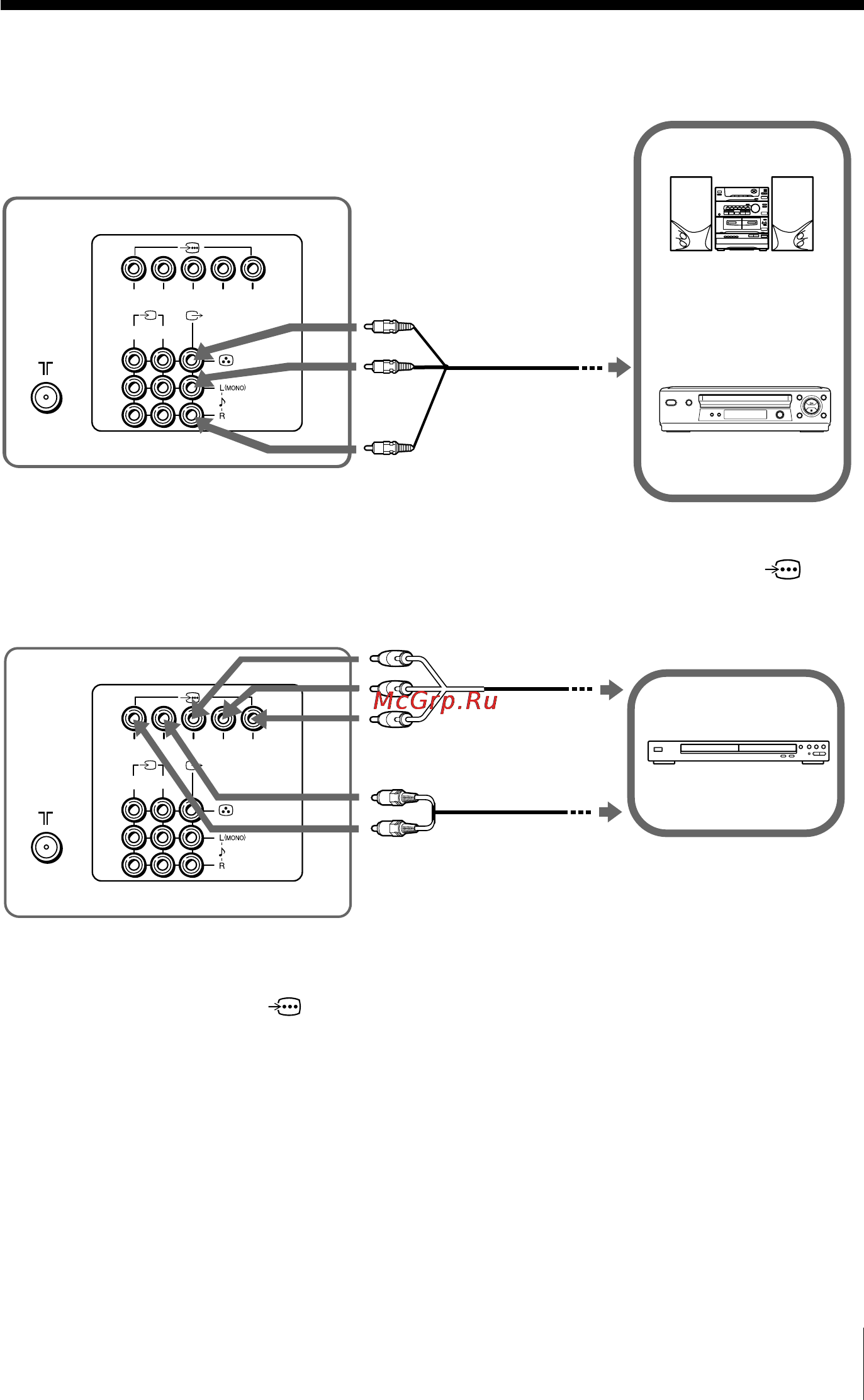 Sony TRINITRON KV-SW252M91 [23/51] Connecting to the component video input terminal