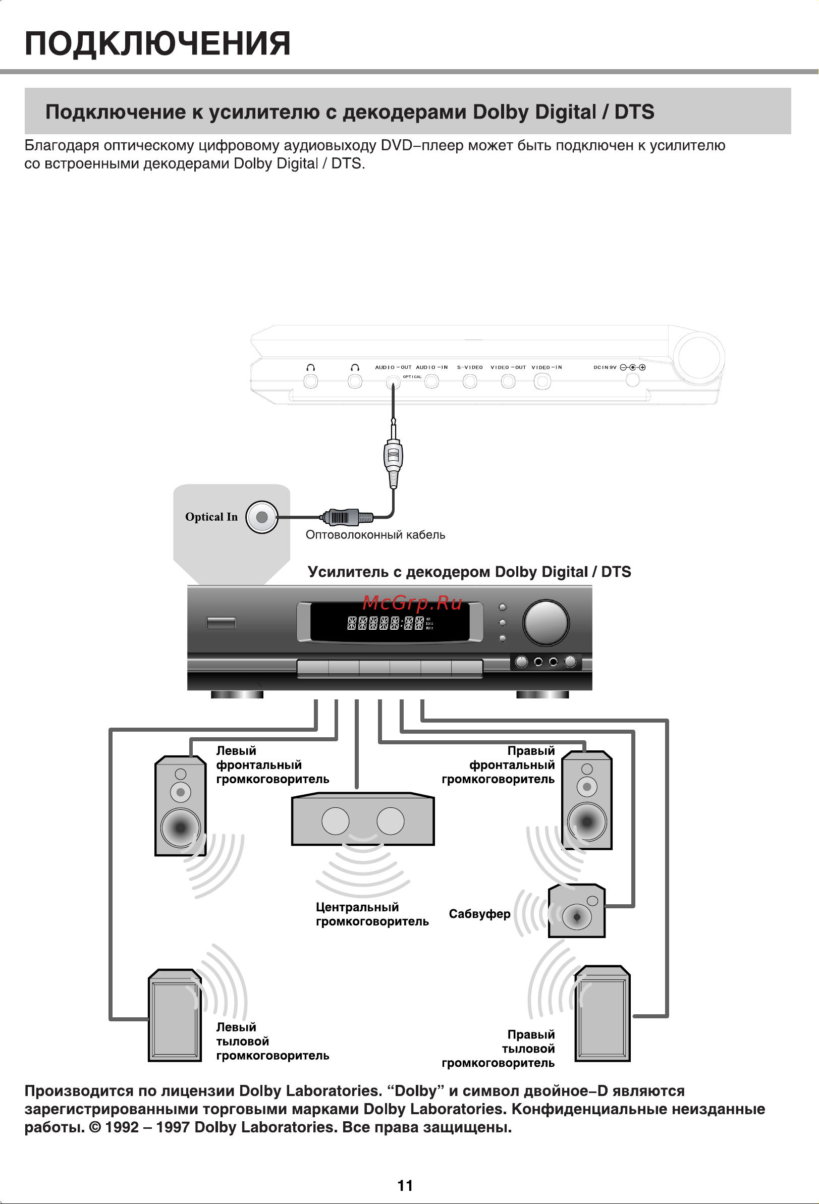 BBK DL383S [14/47] Подключения