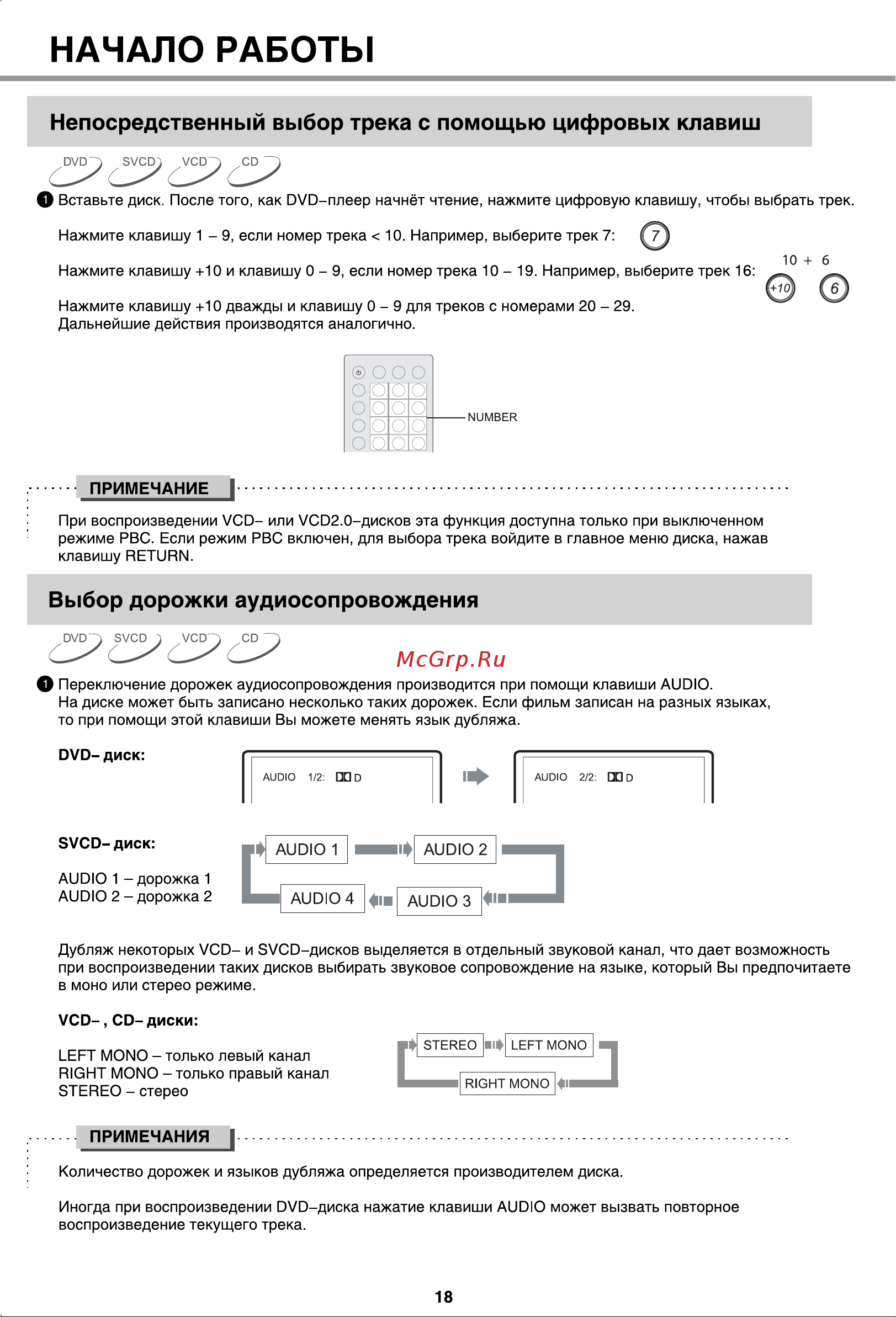 BBK DL383S [21/47] Начало работы