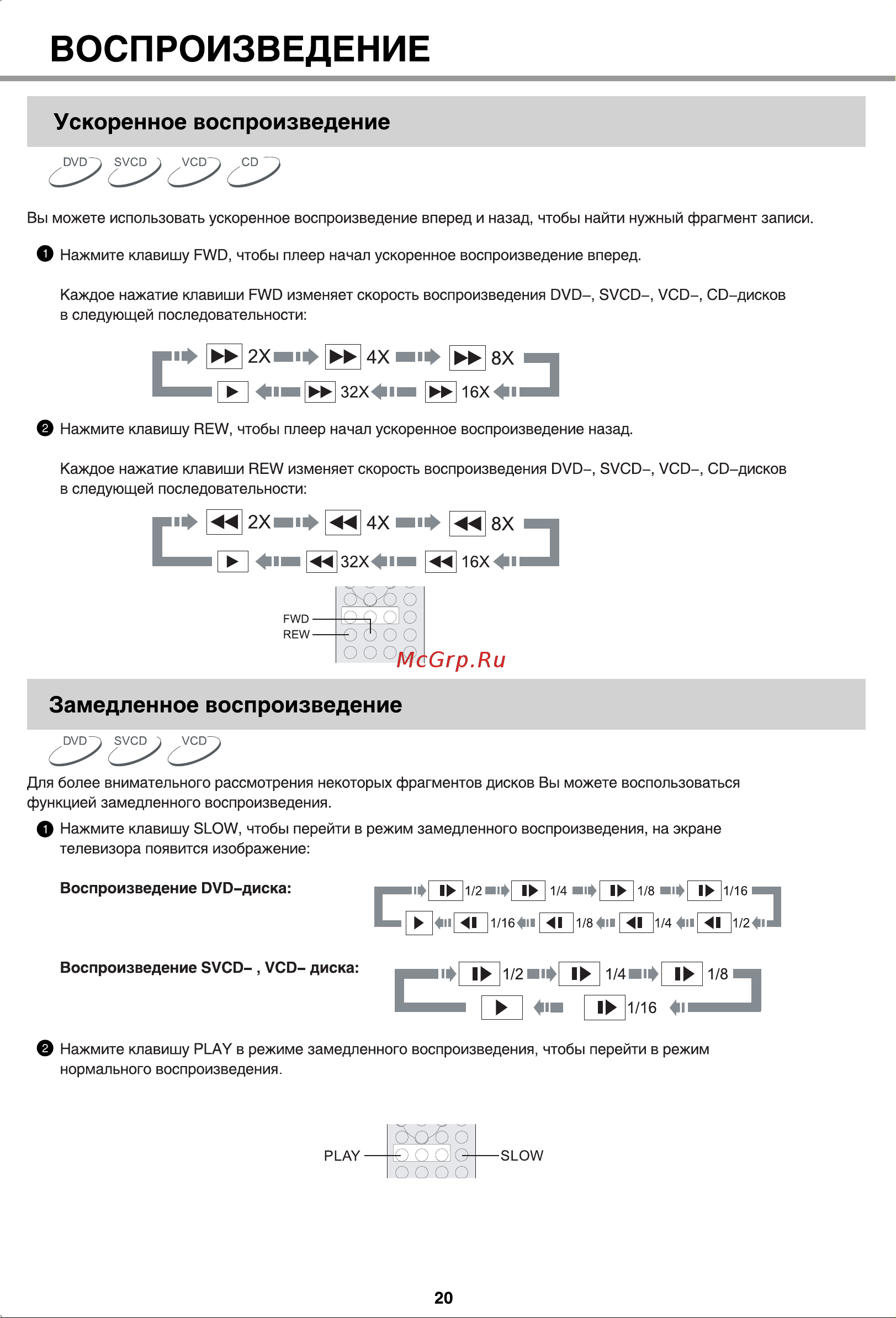 BBK DL383S [23/47] Воспроизведение