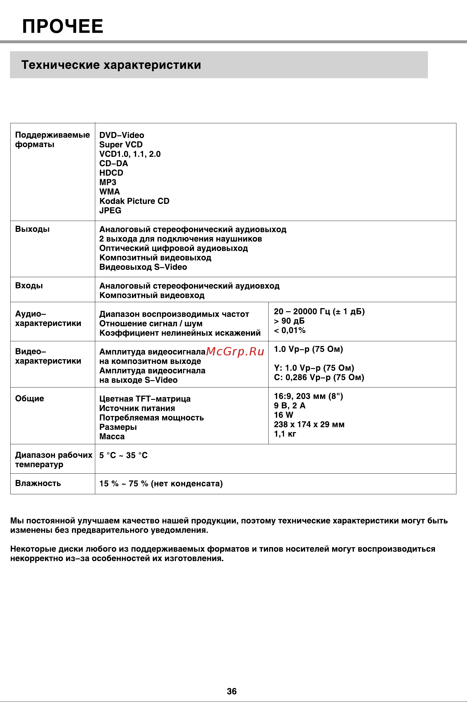 BBK DL383S [39/47] Прочее