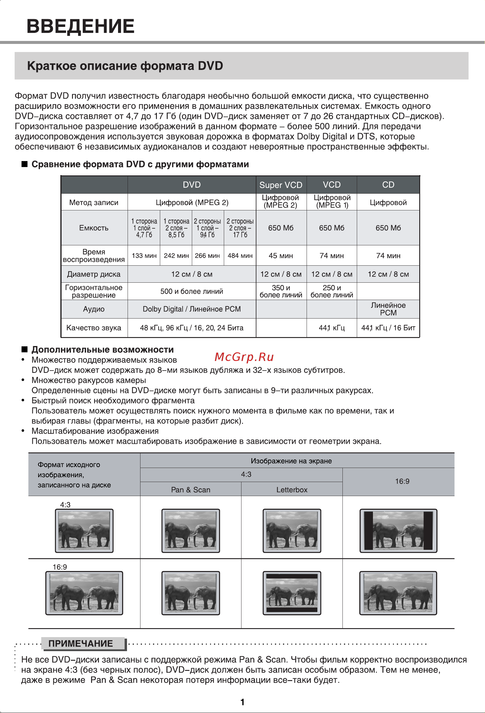 BBK DL383S [4/47] Введение