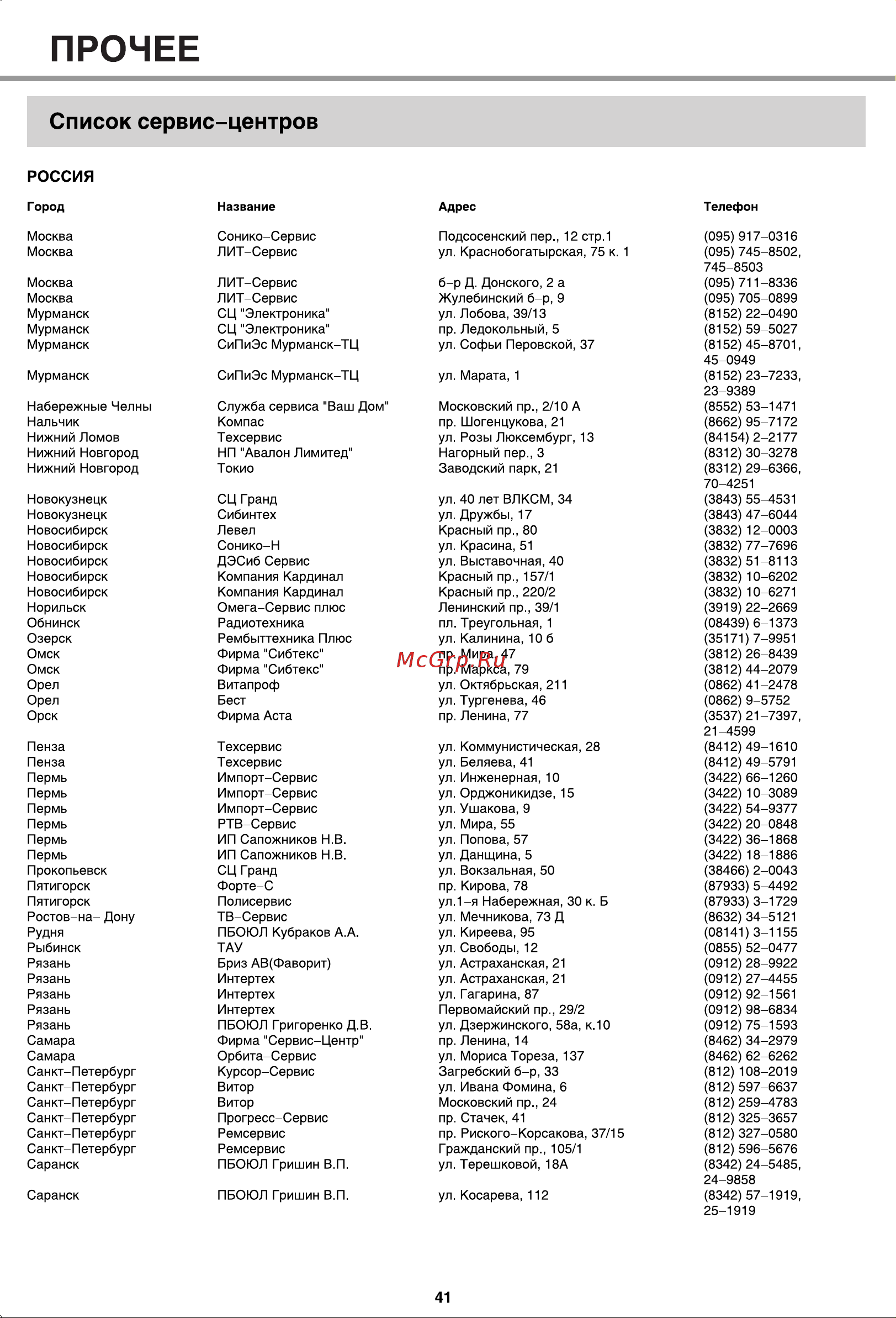 BBK DL383S [44/47] Прочее