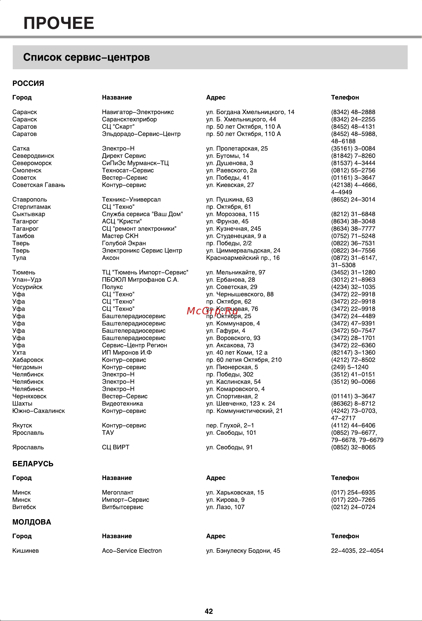 BBK DL383S [45/47] Прочее