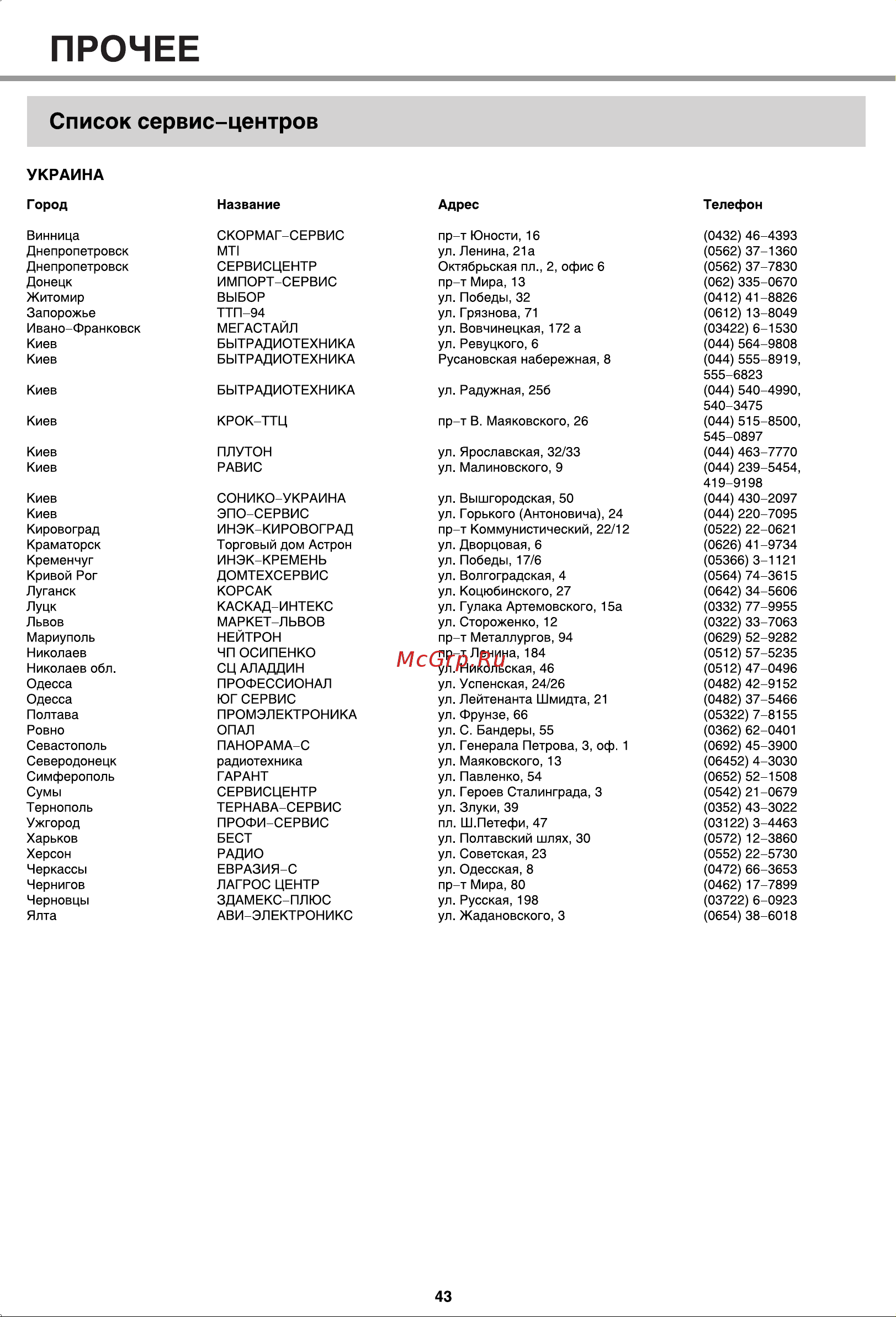 BBK DL383S [46/47] Прочее
