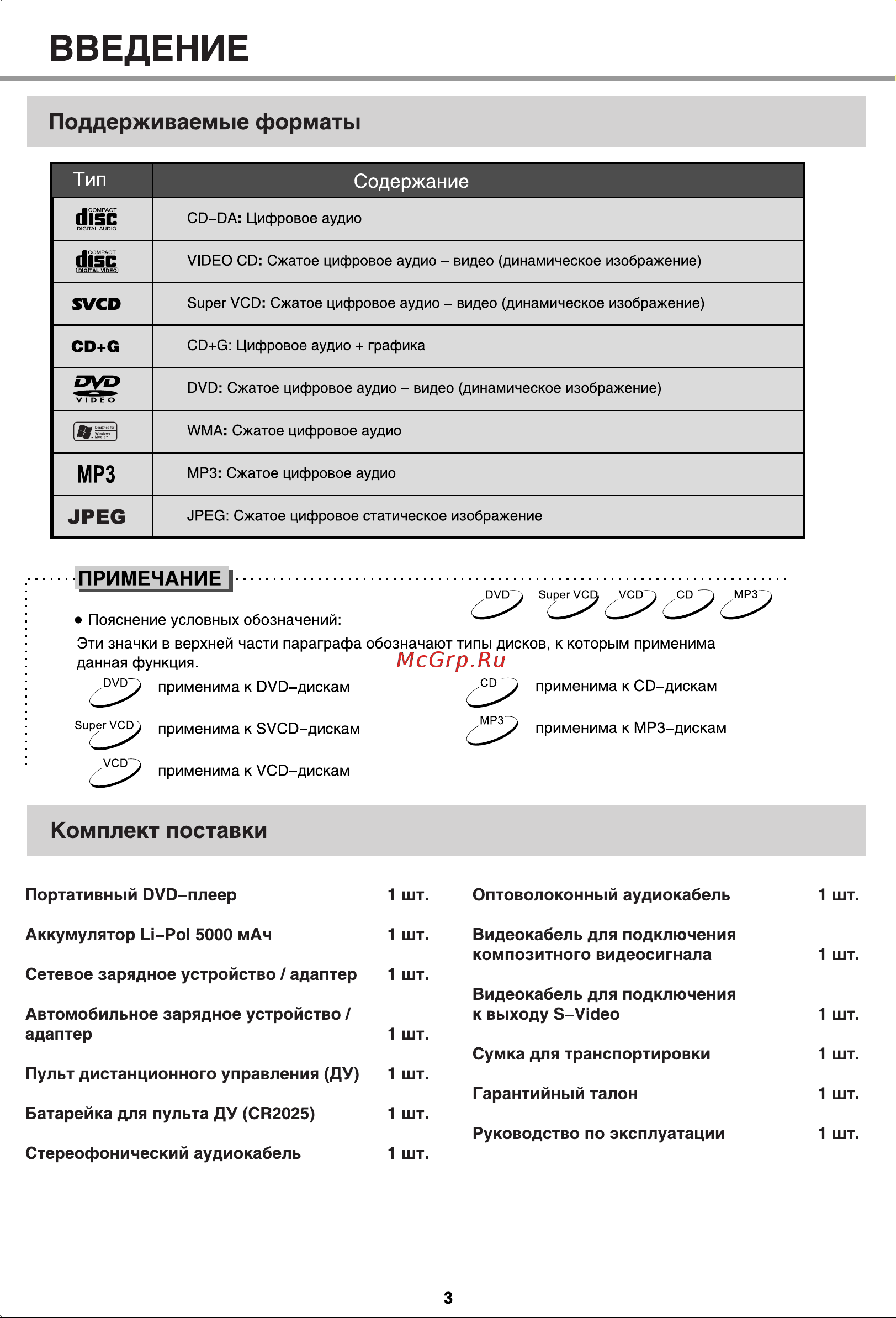 BBK DL383S [6/47] Введение