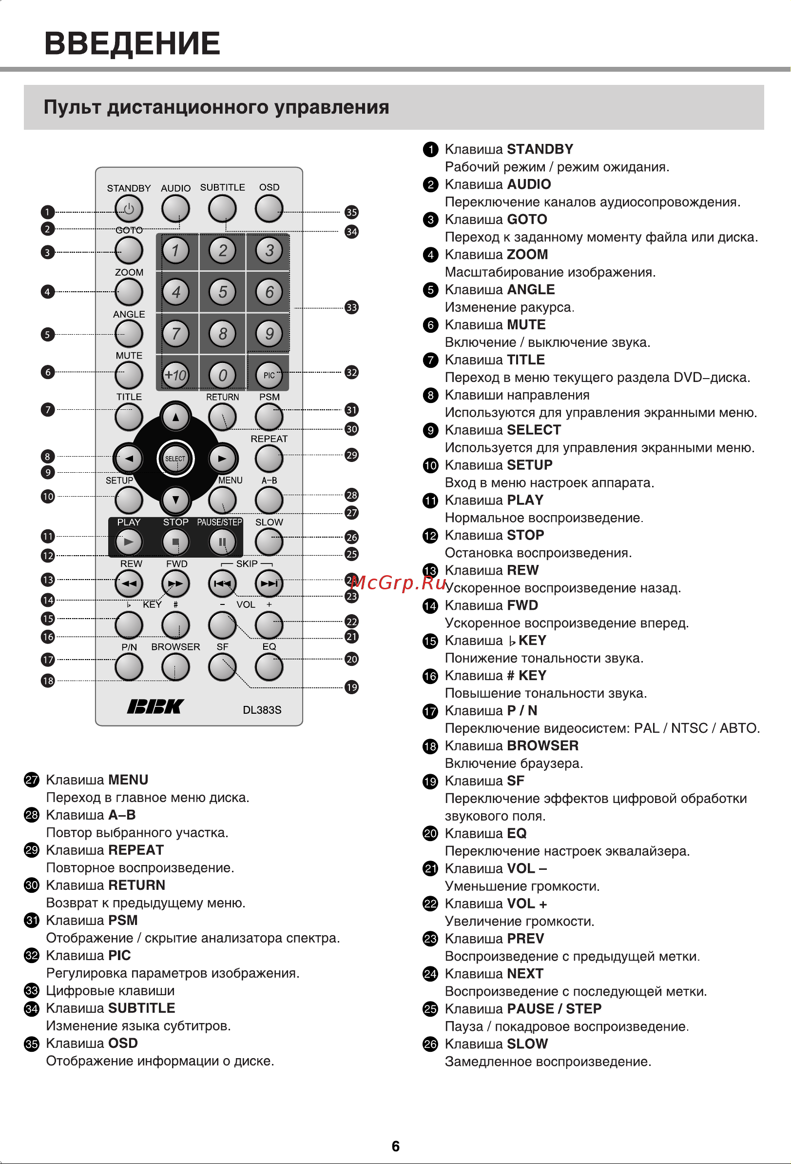 BBK DL383S [9/47] Введение