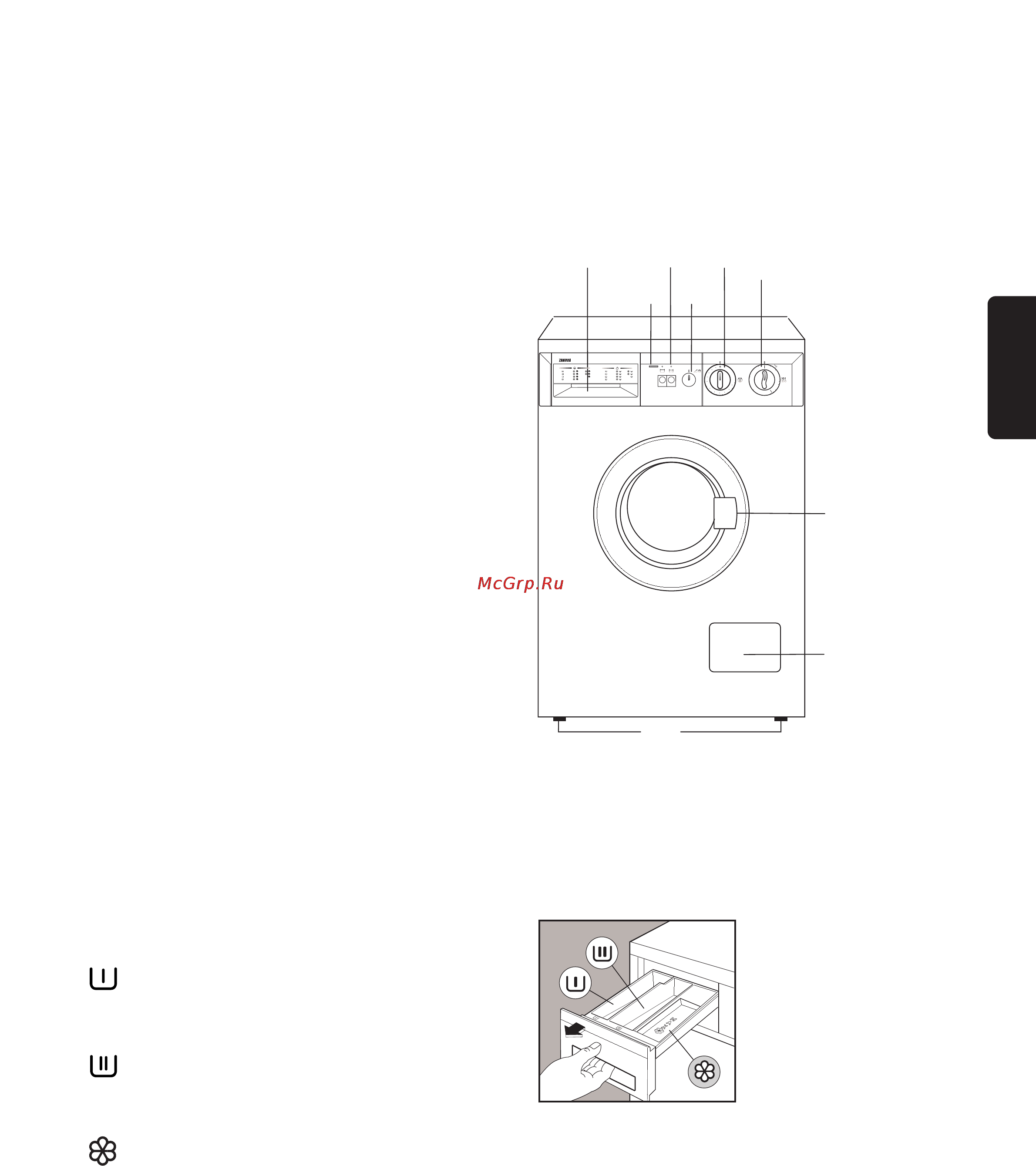 Zanussi FLS 1002 V [23/40] Éôëò ìëâ ï ëì
