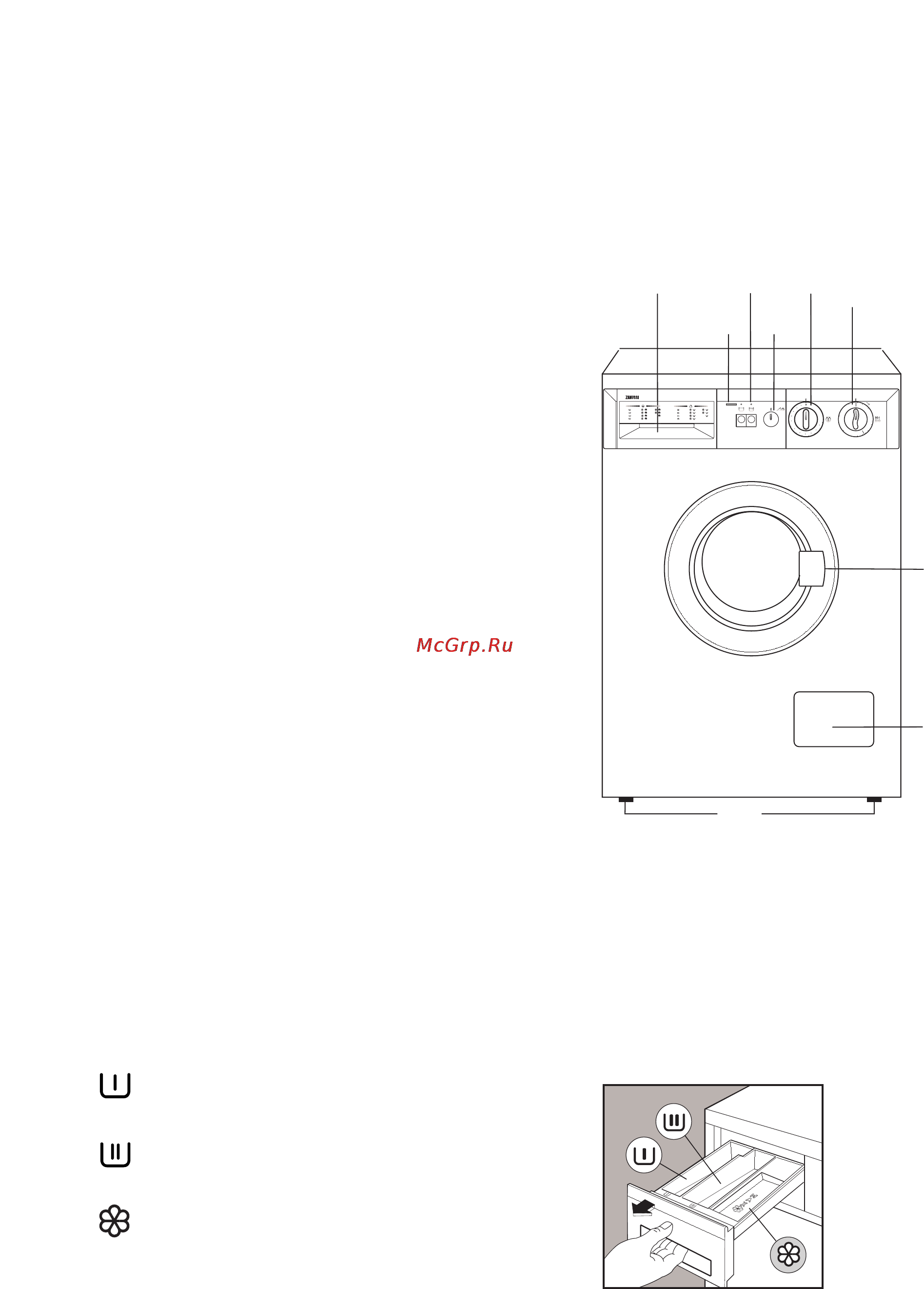 Zanussi FLS 1002 V [4/40] Description of the appliance