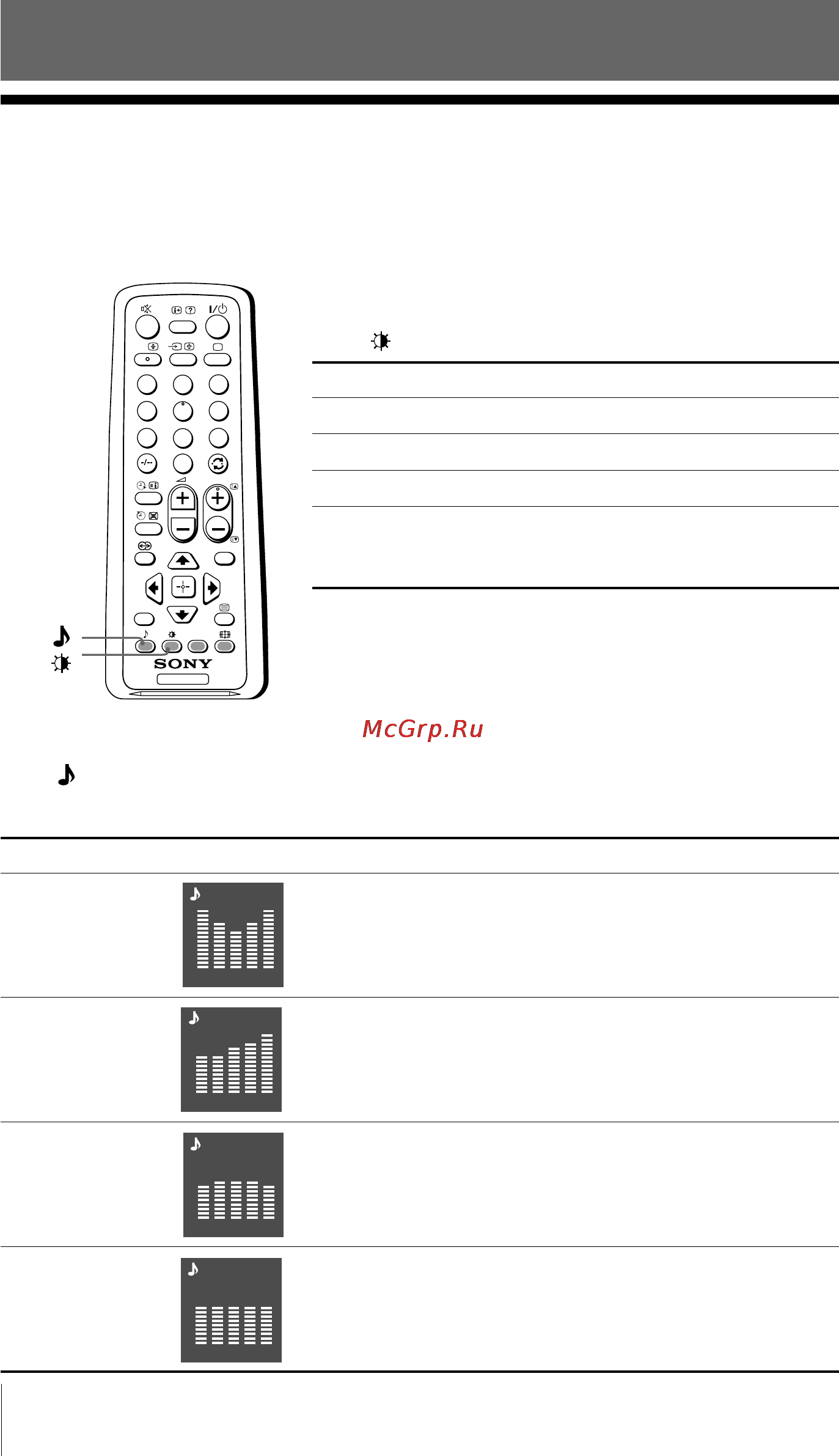 Sony KV-SW29 [12/59] Selecting the picture and sound modes