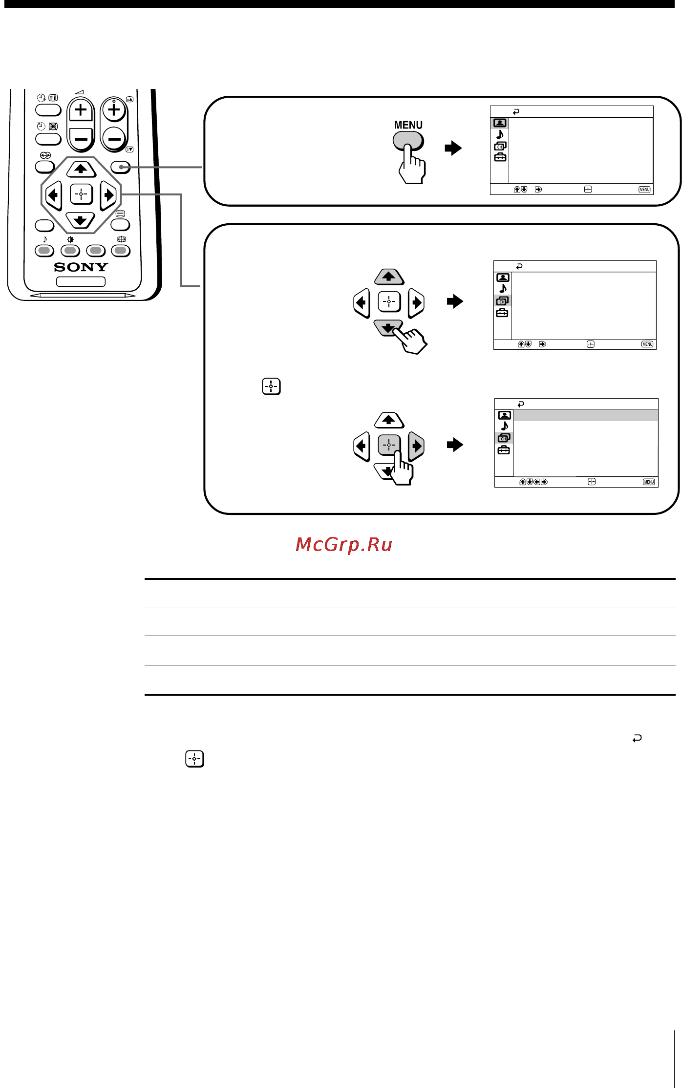 Sony KV-SW29 [17/59] How to use the menu