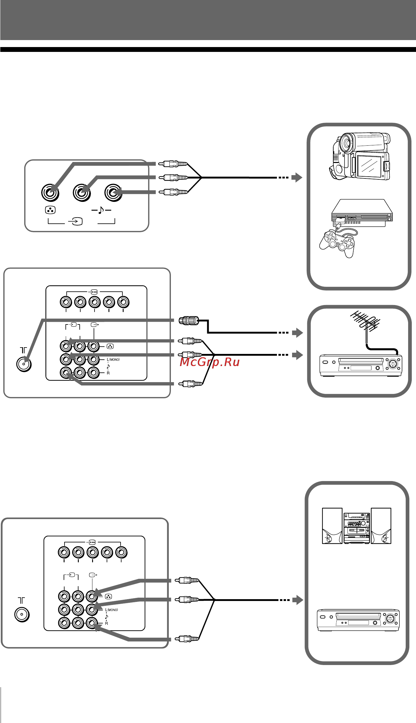 Sony KV-SW29 [24/59] X connecting optional components