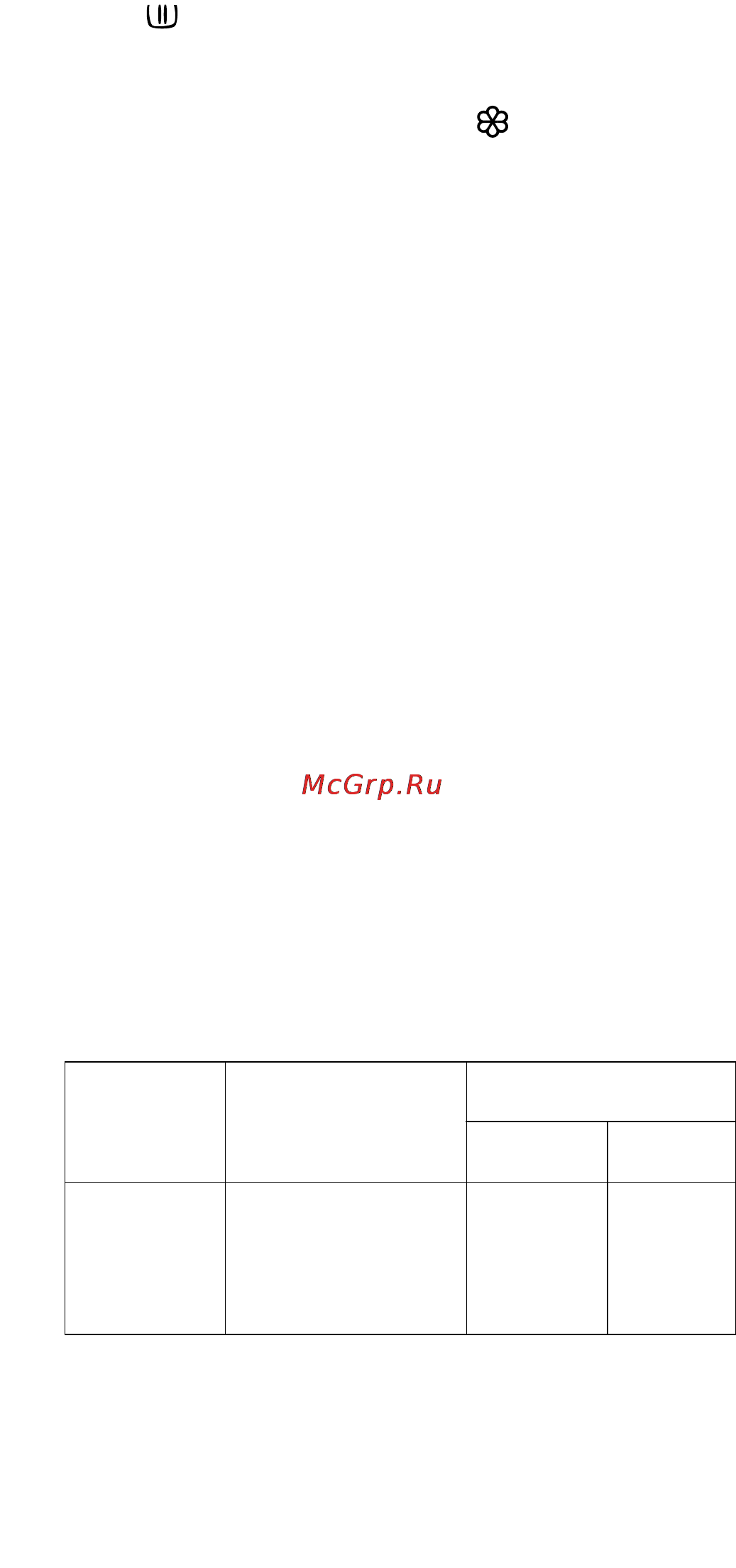 Zanussi FL1201 [18/29] Моющие средства и добавки