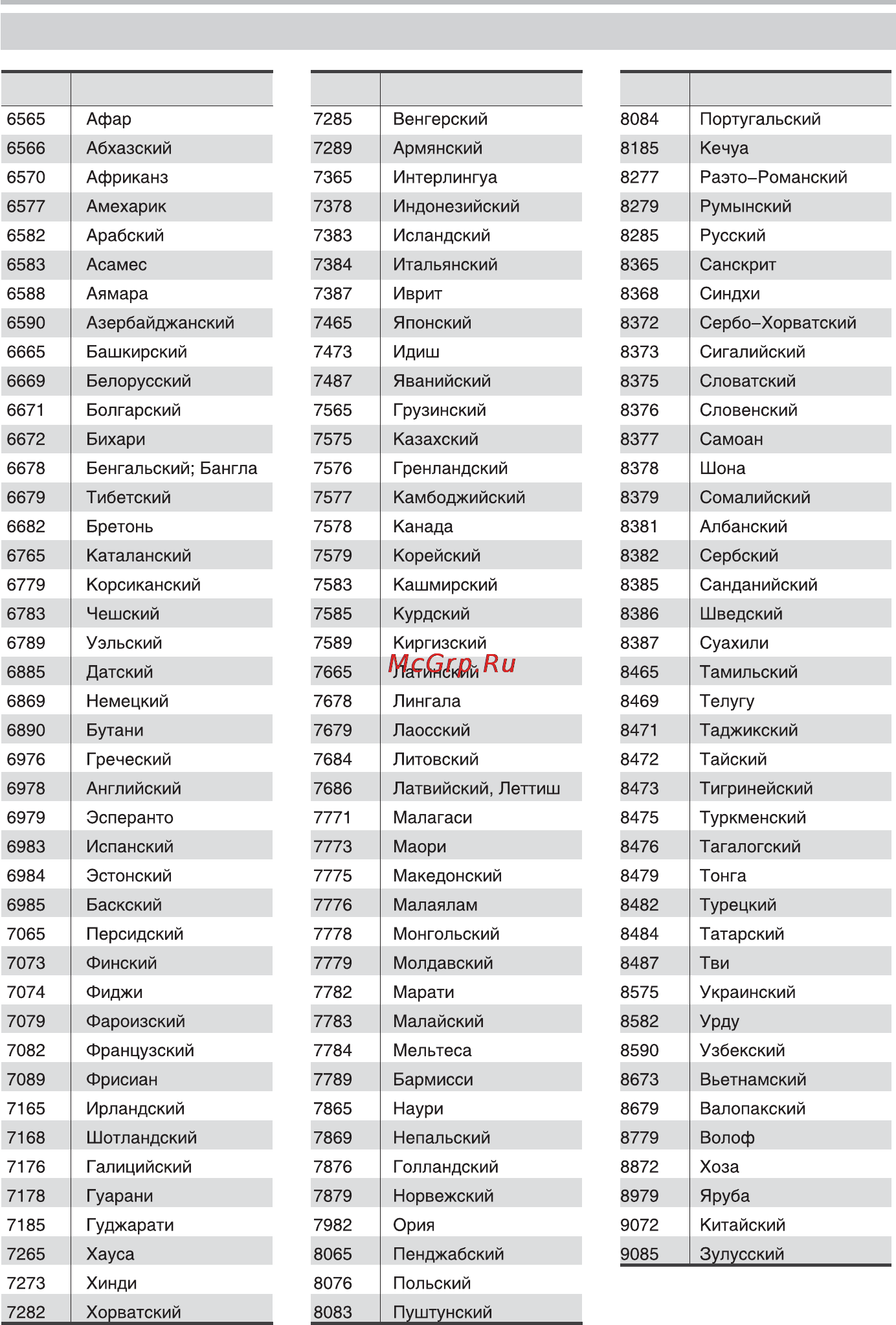 BBK DL381S [26/29] Dl381 pdf