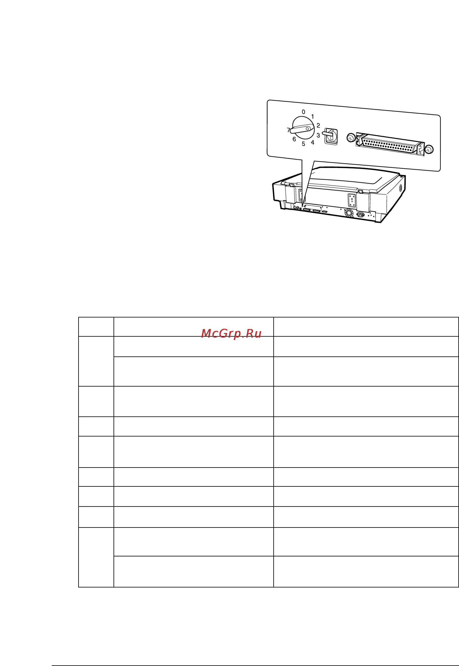 Epson Expression 1640XL [29/138] Установка номера scsi id