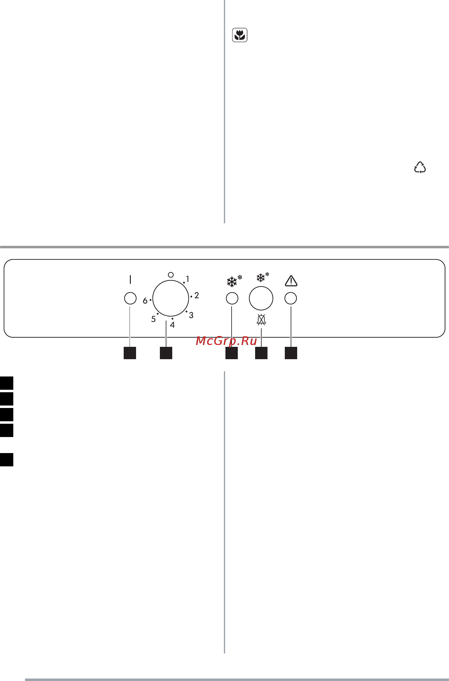 Zanussi ZUF6114A [4/72] Ovládací panel