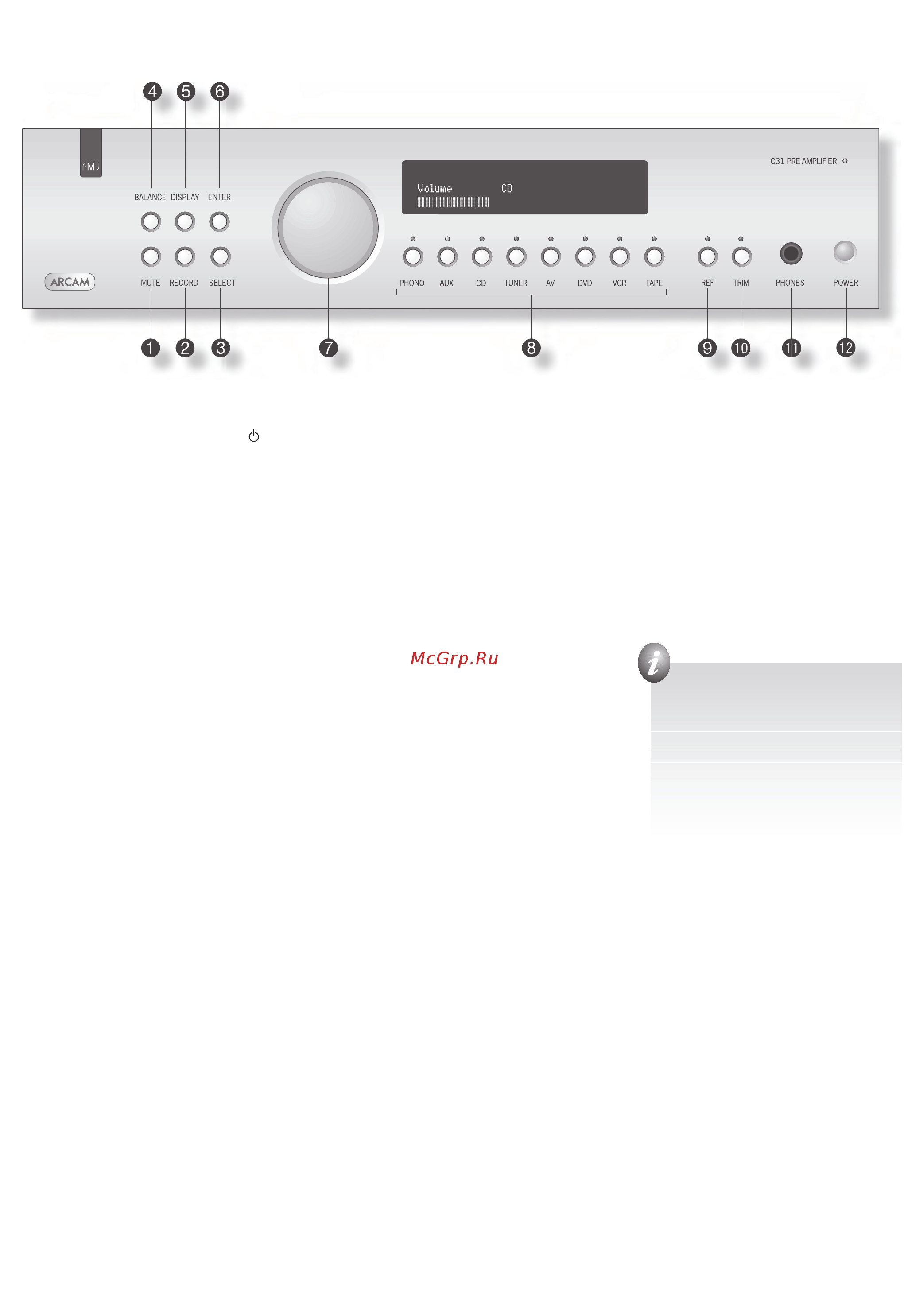 Arcam FMJ C31 [6/17] Использование предварительного усилителя c31