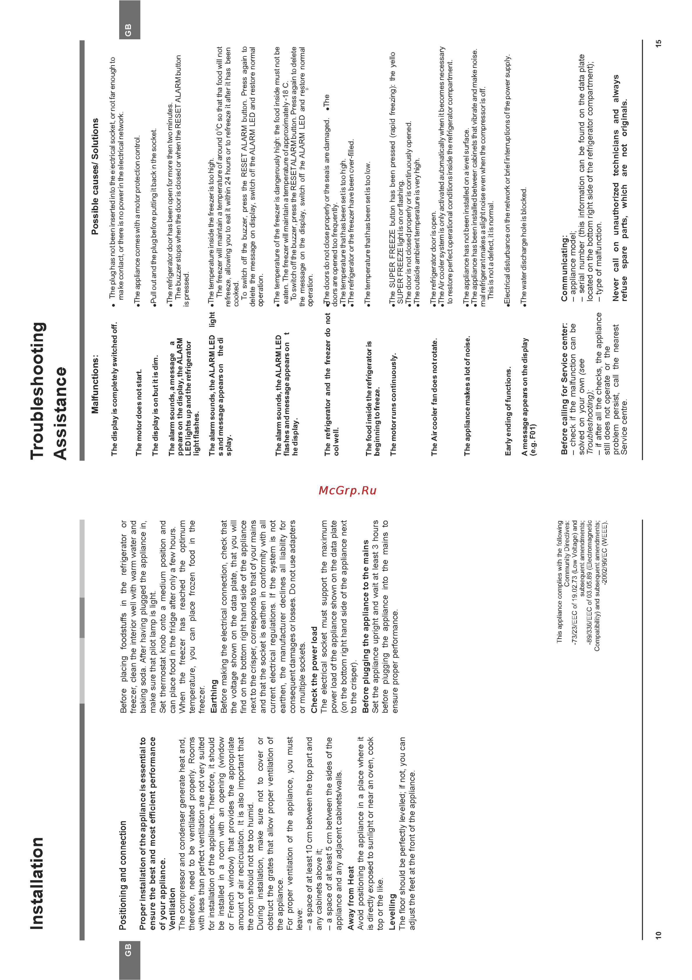 Hotpoint-Ariston HBD 1201.3 X F [10/12] Assistance