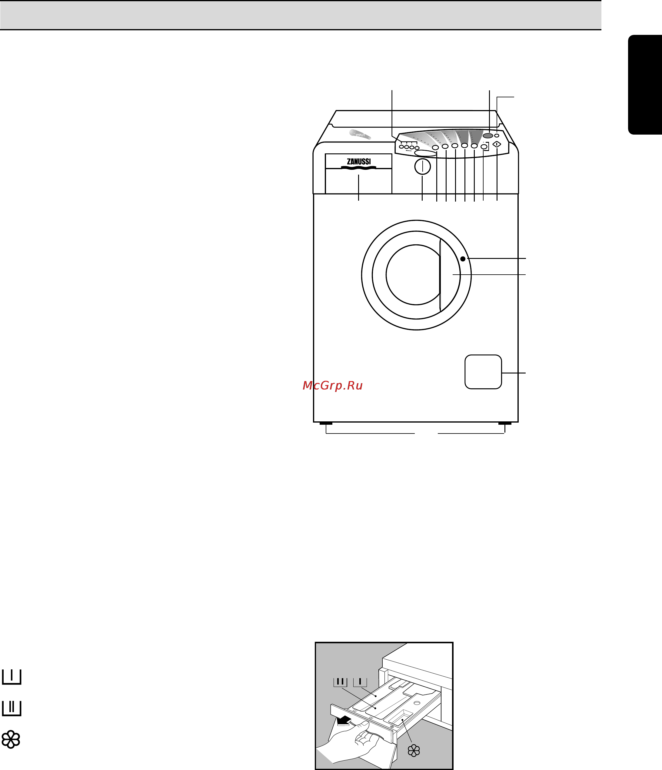Zanussi FL1200 [5/28] Russkij