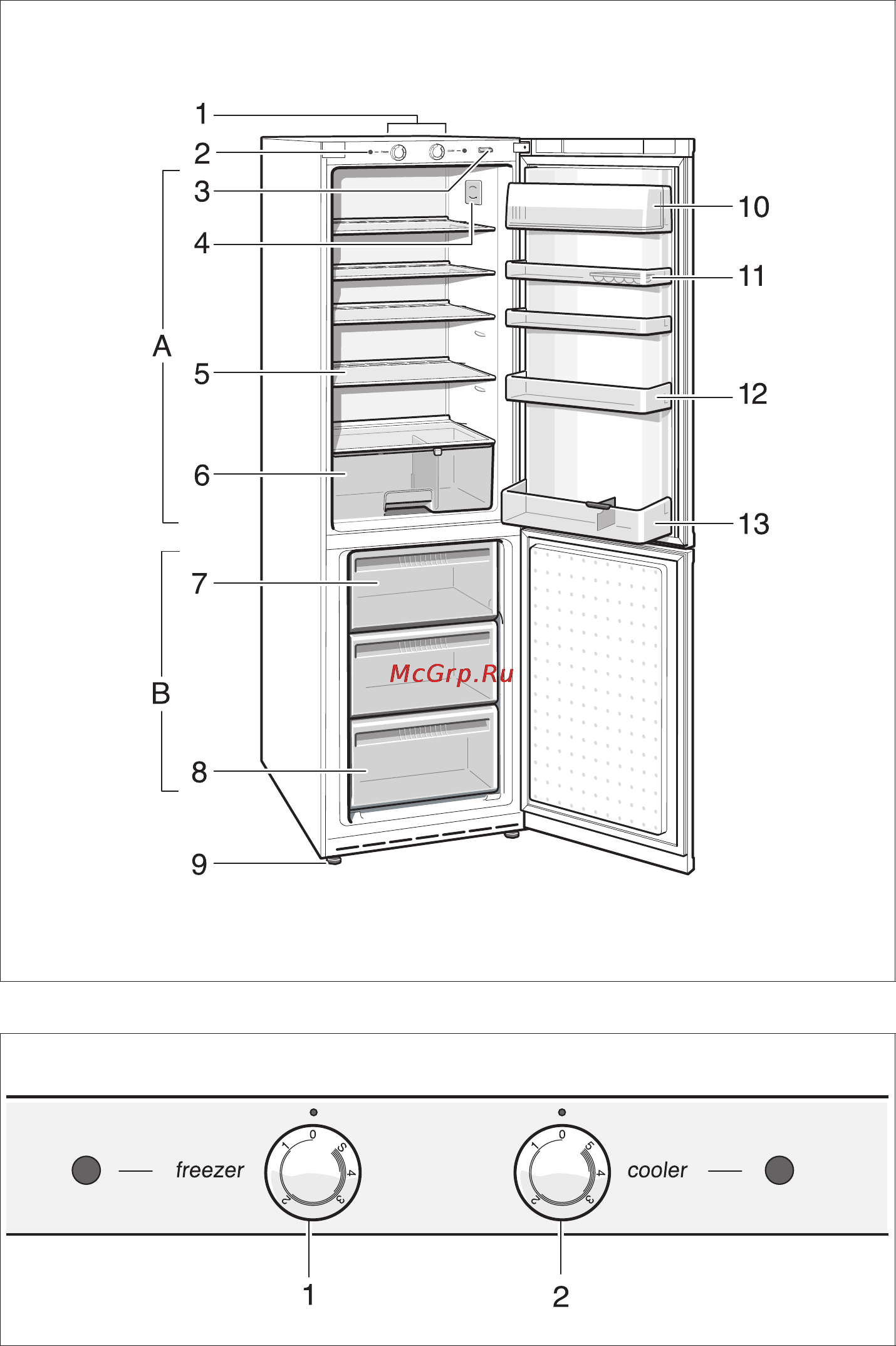 Bosch KGS39Y37 Инструкция по эксплуатации онлайн [49/52] 23296