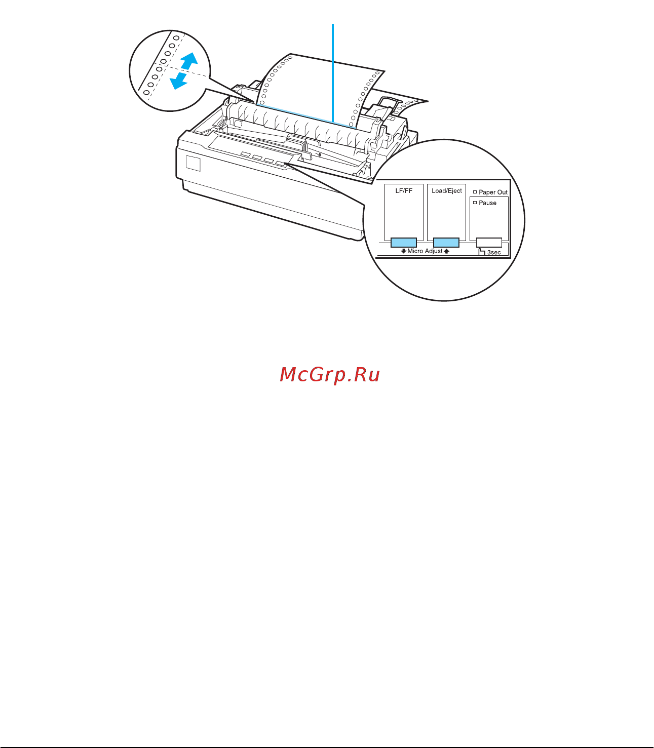 Epson LX-300+II Инструкция по эксплуатации онлайн [31/175] 50142
