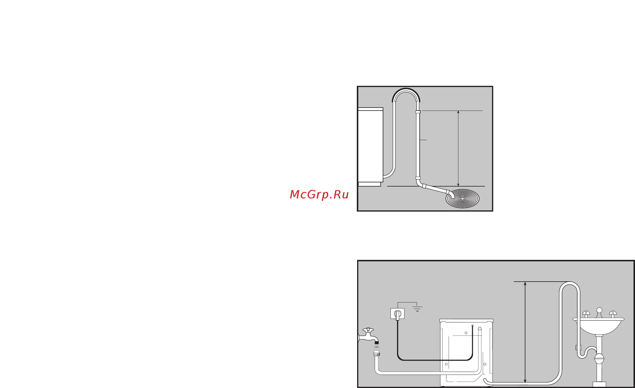 Zanussi FL 984 CN [18/18] Podklæ enie k lektroseti