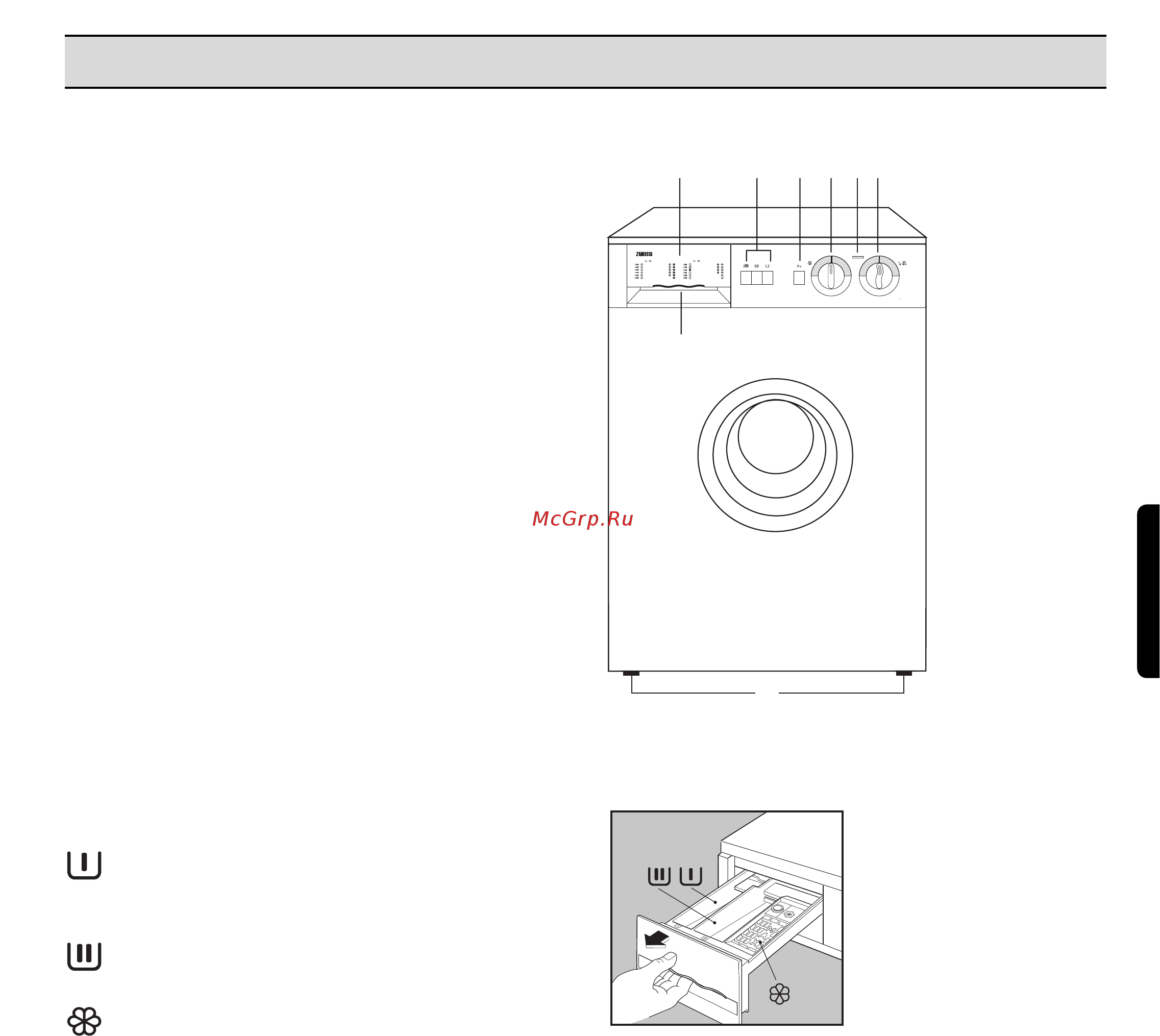 Zanussi FL 984 CN [5/18] Russkij