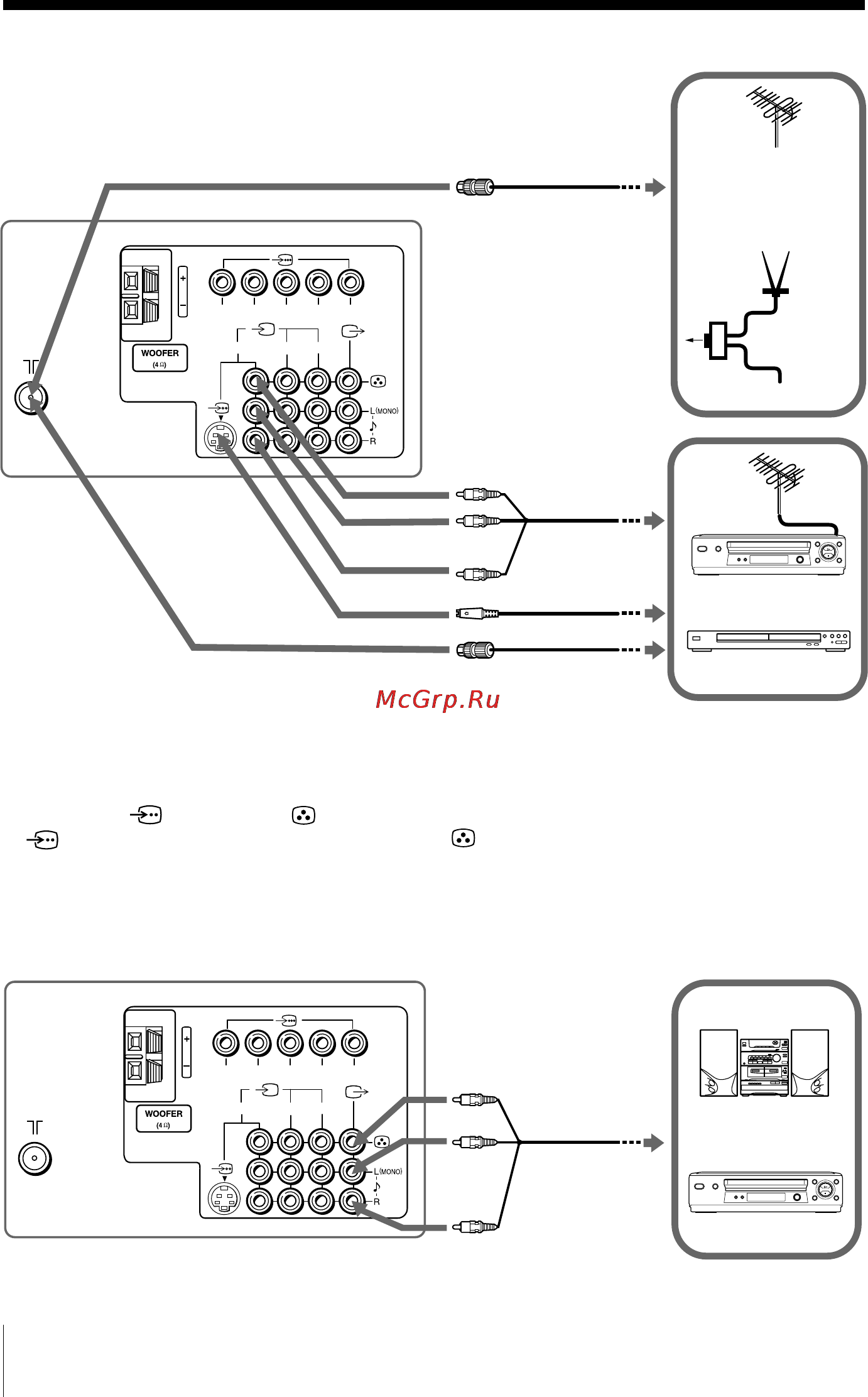 Sony KV-SR292 [26/59] Connecting to the monitor output terminal t