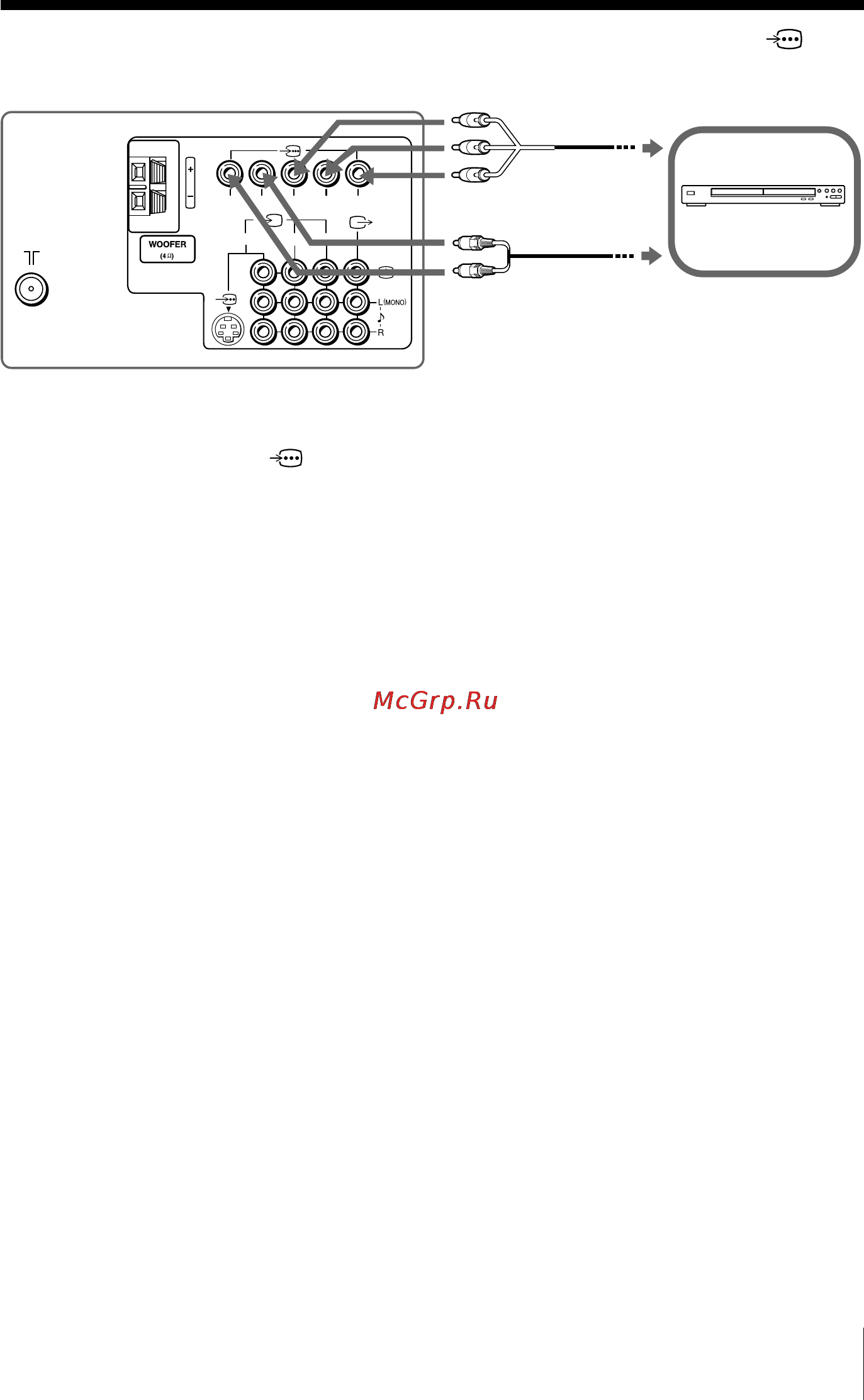 Sony KV-SR292 [27/59] Connecting to the component video input terminal