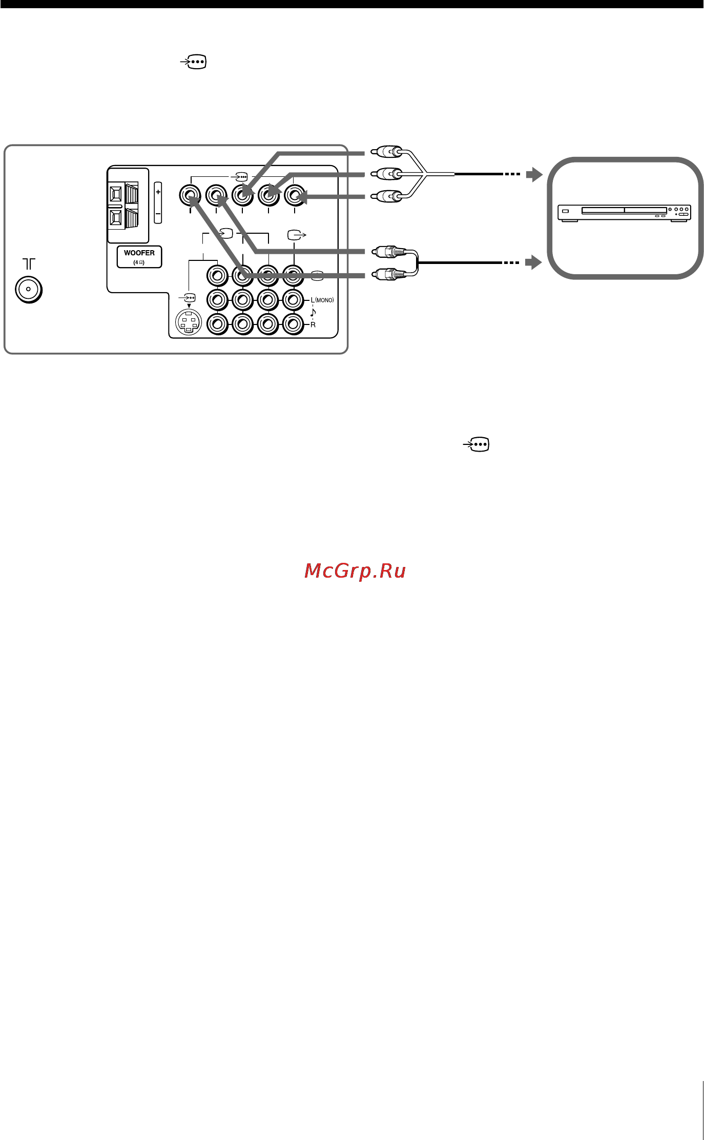Sony KV-SR292 [56/59] Подключение к разъему входа компонентного видеосигнала