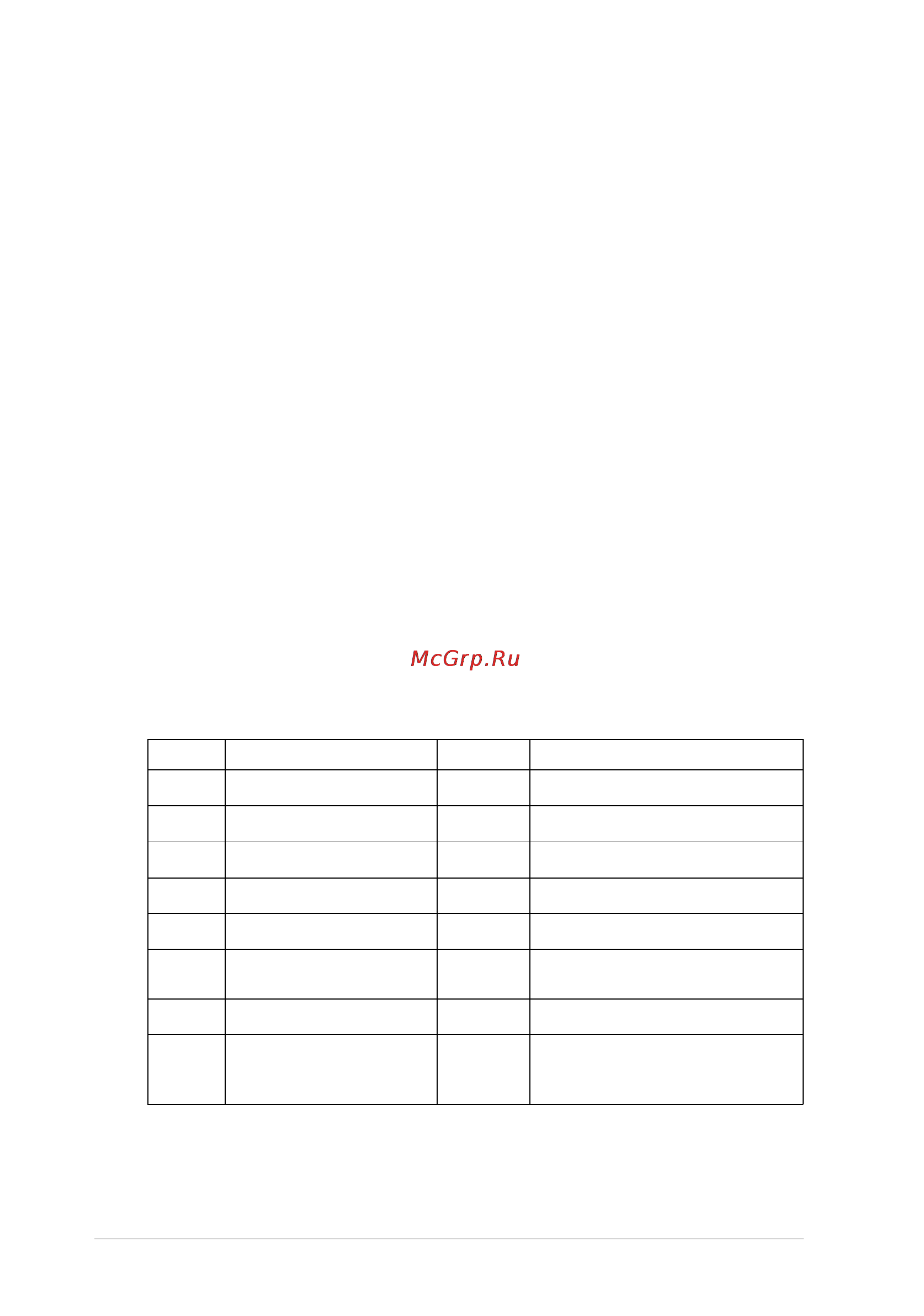 Epson LX-300 [86/100] Serial interface specifications