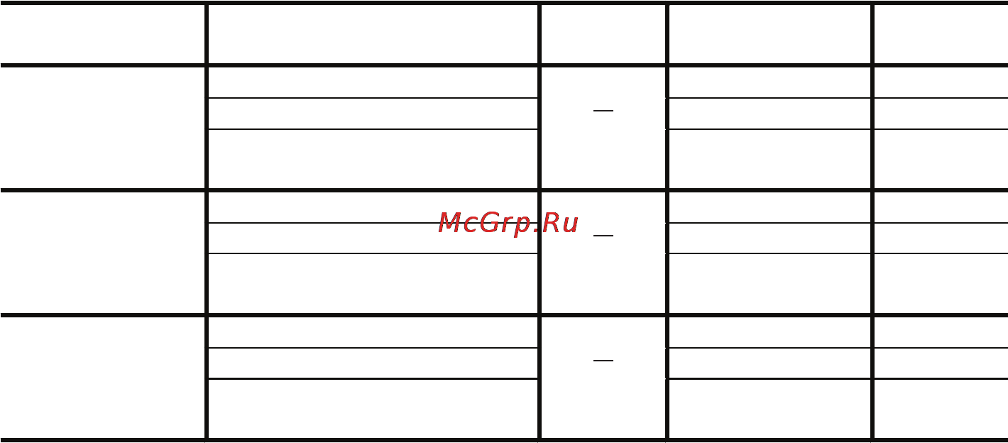 Радуга -5 [6/12] Порядок работы