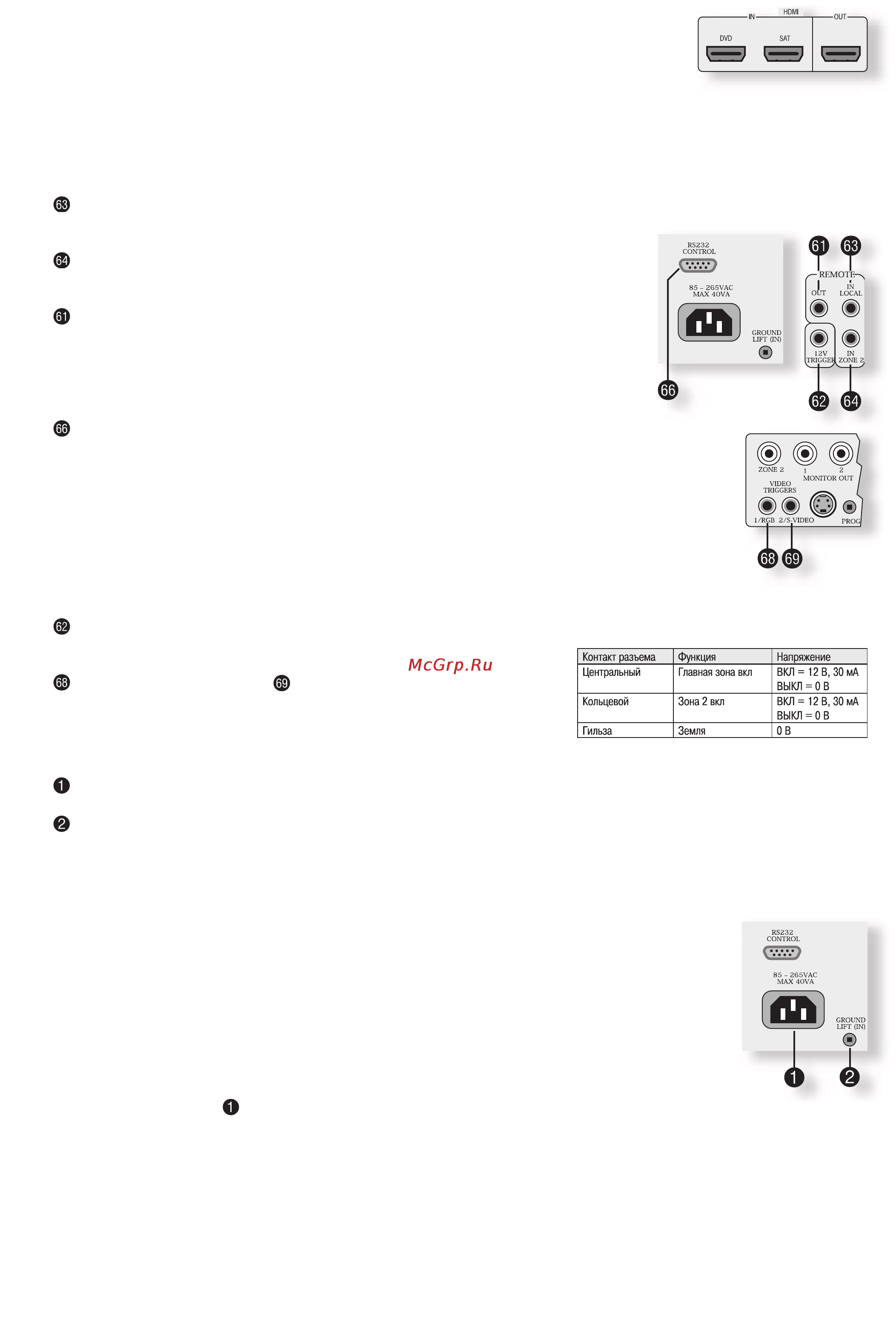Arcam FMJ AV9 [10/52] Подключение к источнику питания