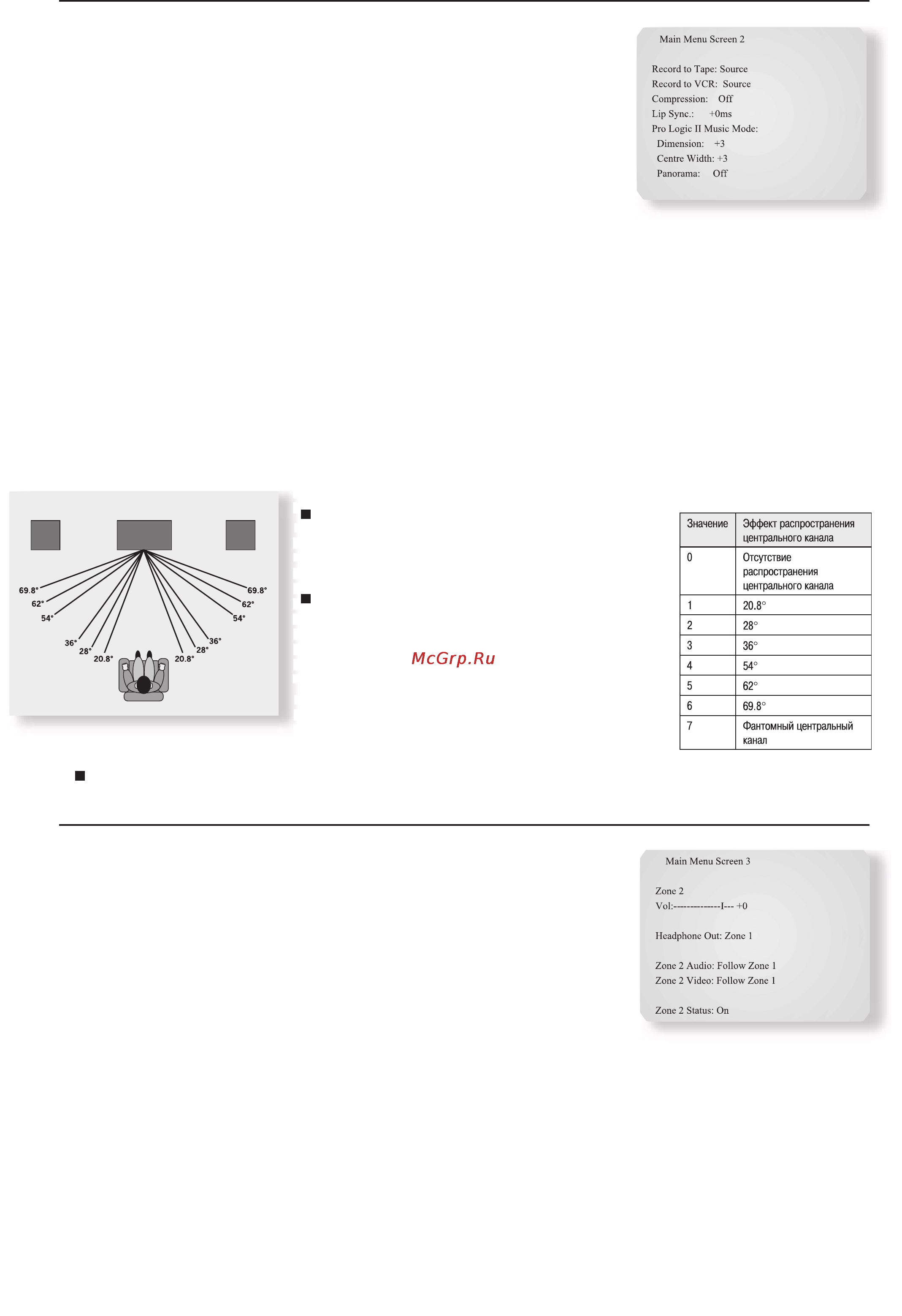 Arcam FMJ AV9 [26/52] Main menu screen 2 экранная форма 2 главного меню