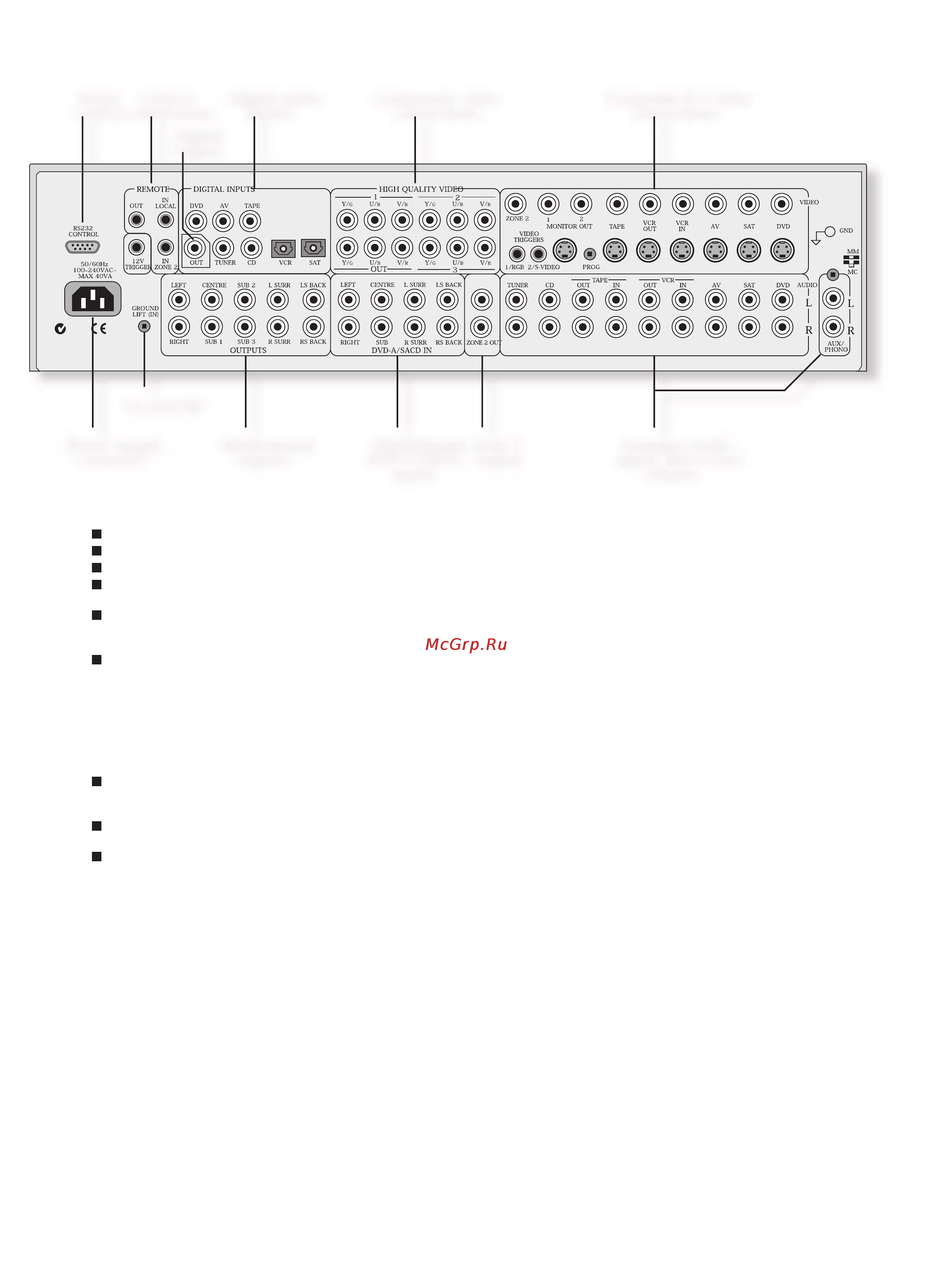 Arcam FMJ AV9 [6/52] Установка