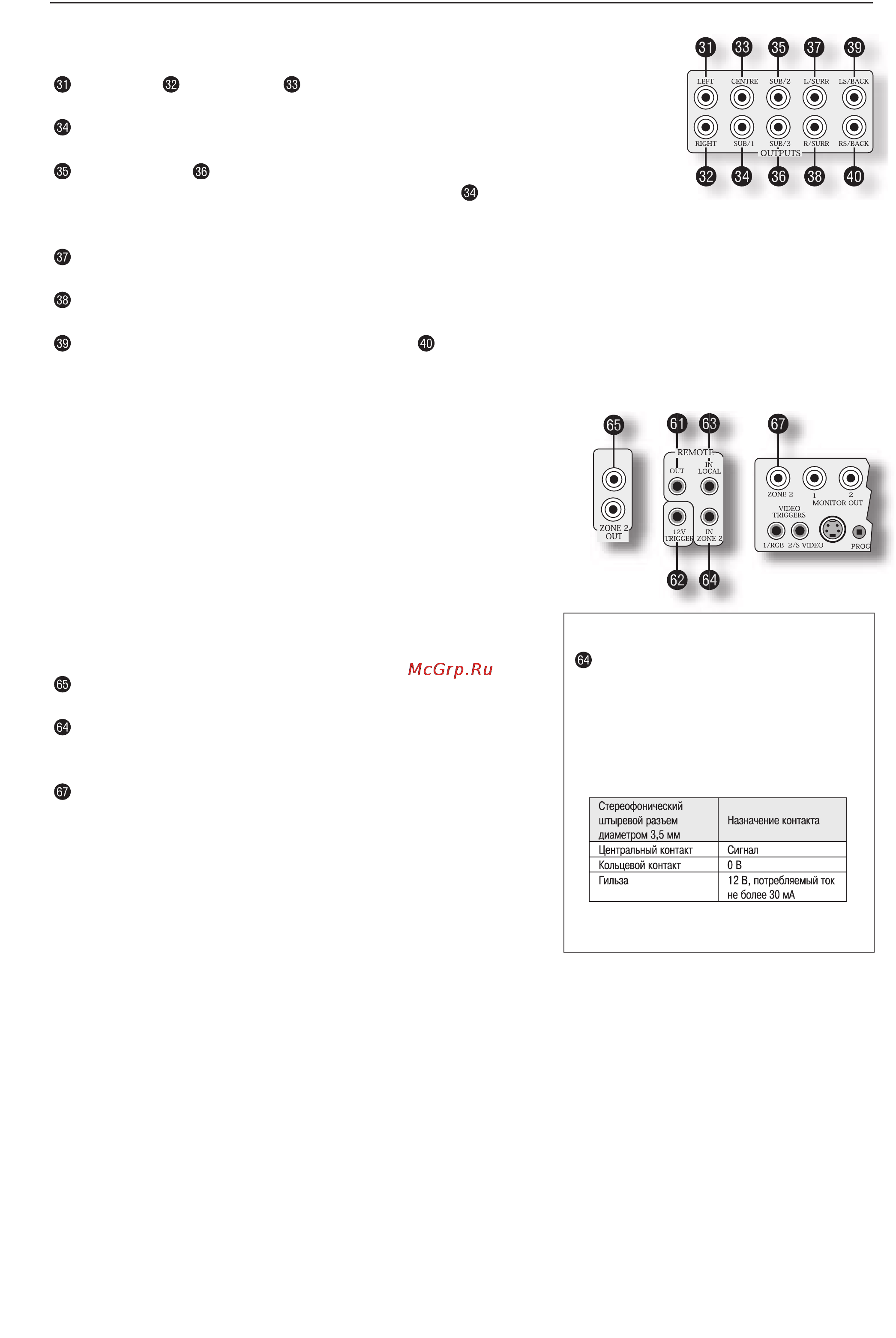 Arcam FMJ AV9 [8/52] Соединения зоны 2