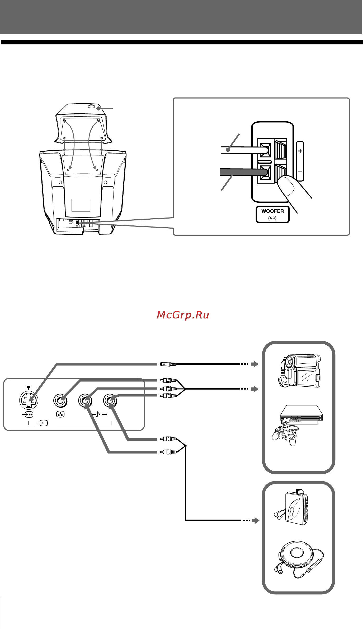 Sony KV-SR29 [30/73] Additional information