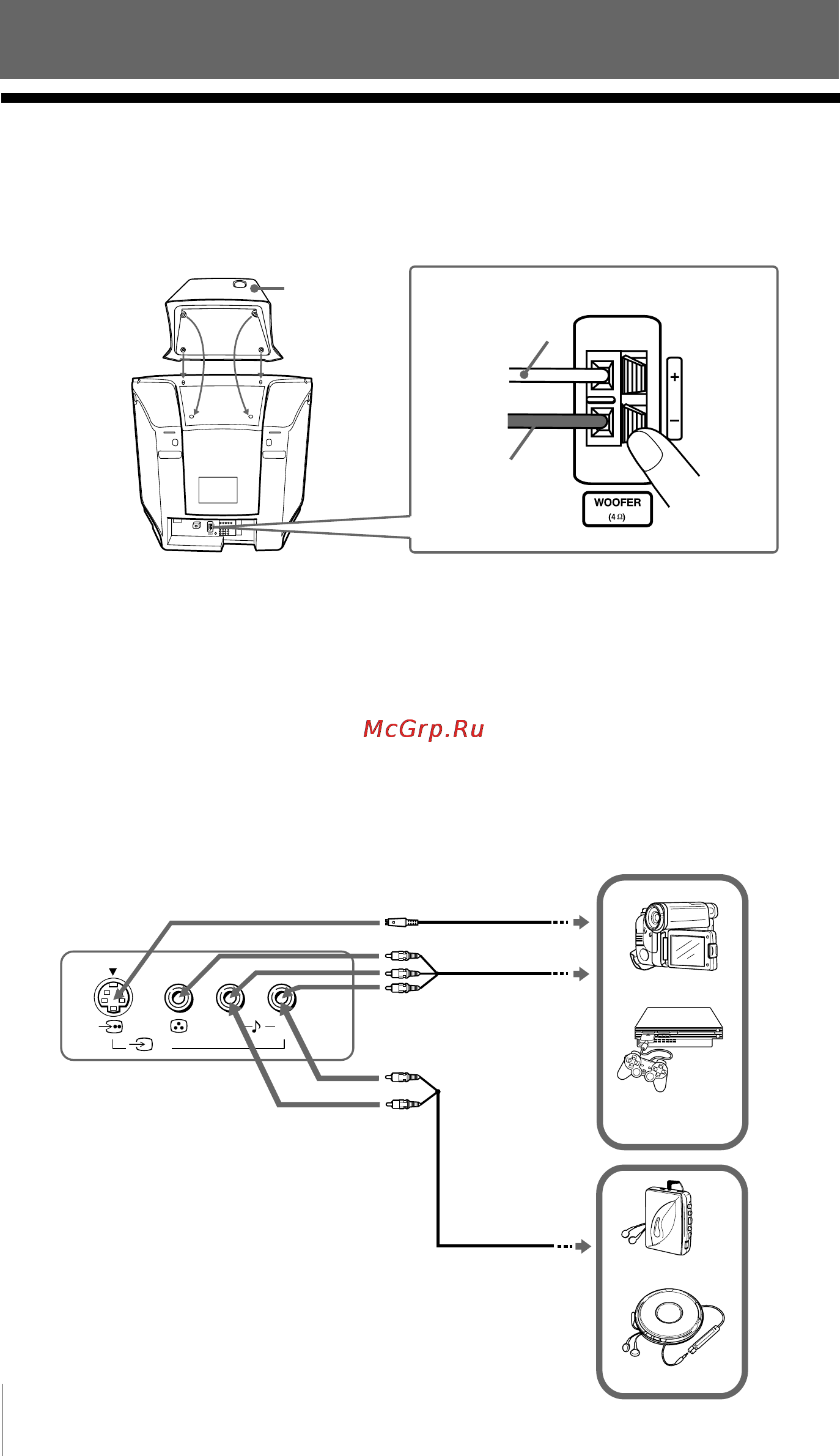 Sony KV-SR29 [66/73] X подключение дополнительных компонентов