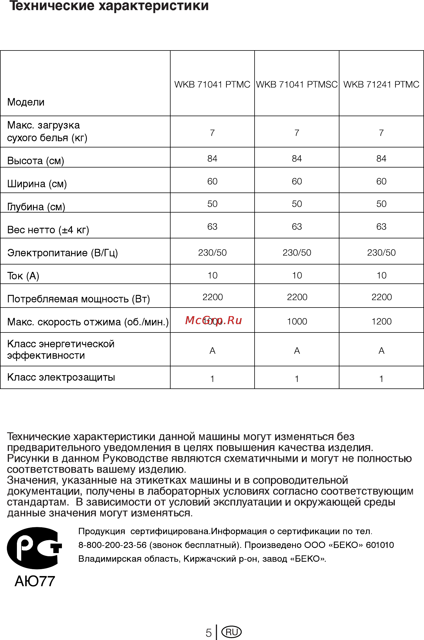 Beko WKB 71041 PTMC [5/40] Электропитание в гц