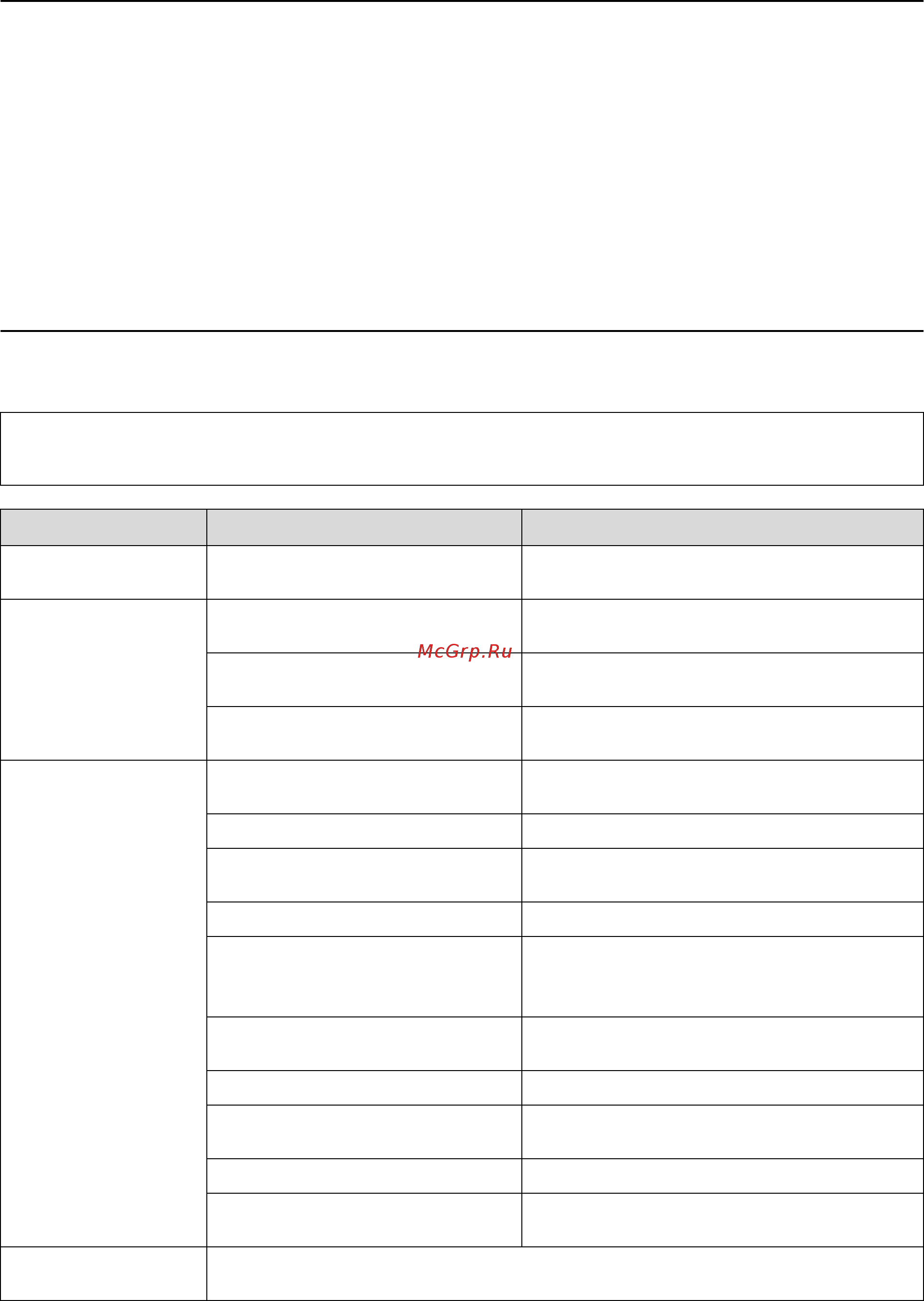 Epson WorkForce Pro WP-4515DN [116/205] Работа с панелью управления