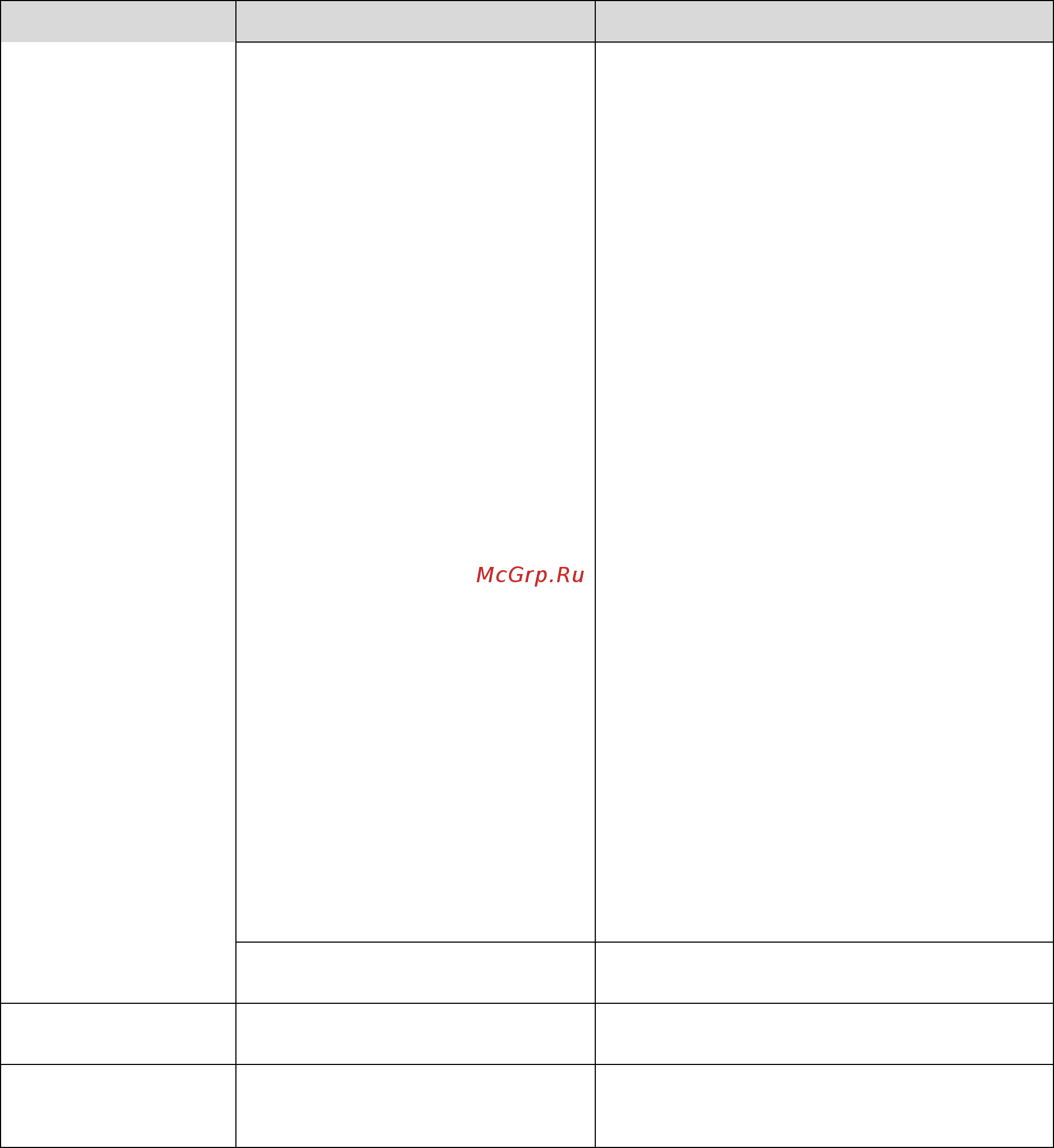 Epson WorkForce Pro WP-4525DNF [118/205] Работа с панелью управления