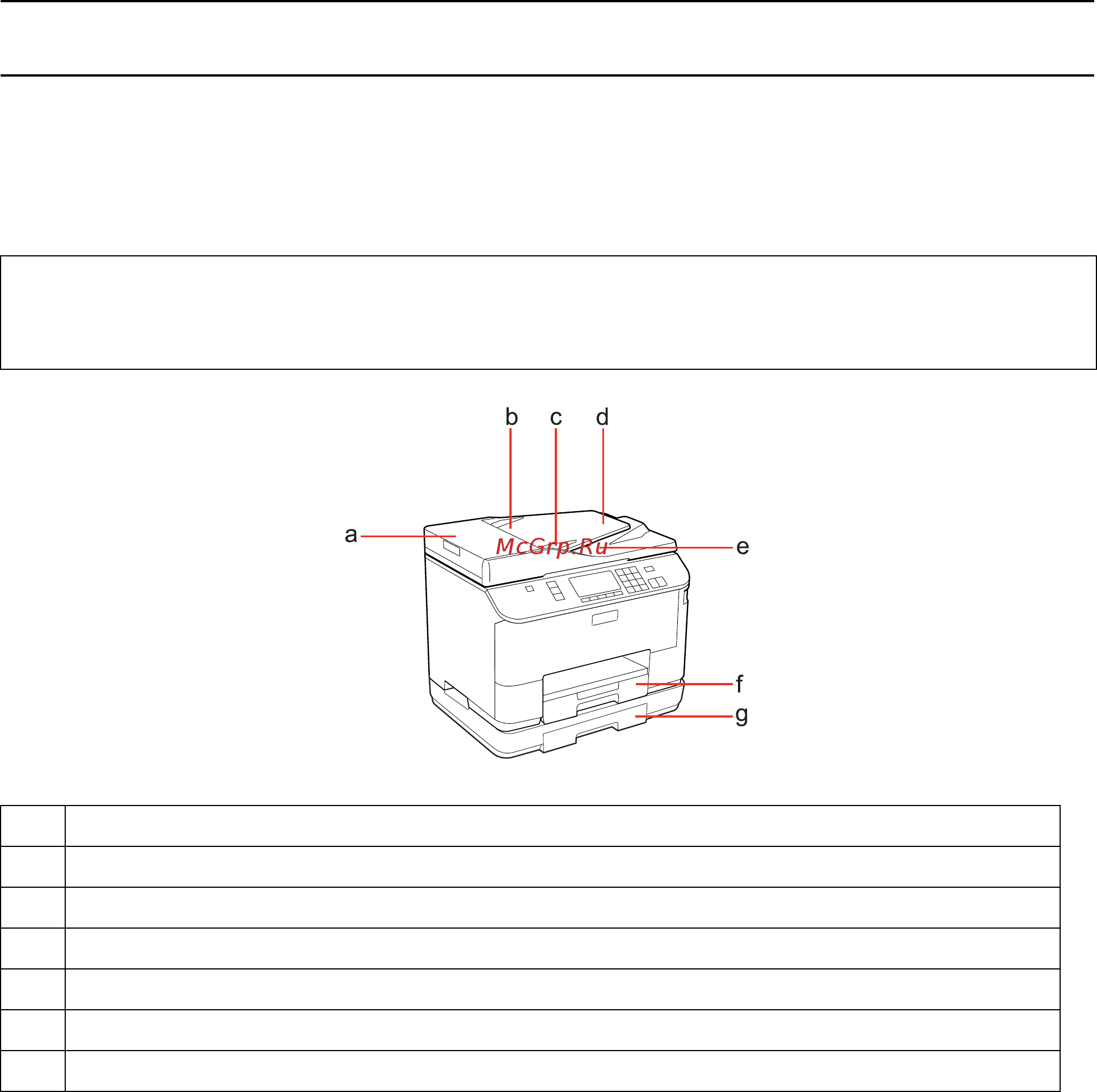 Epson WorkForce Pro WP-4525DNF [15/205] Детали устройства