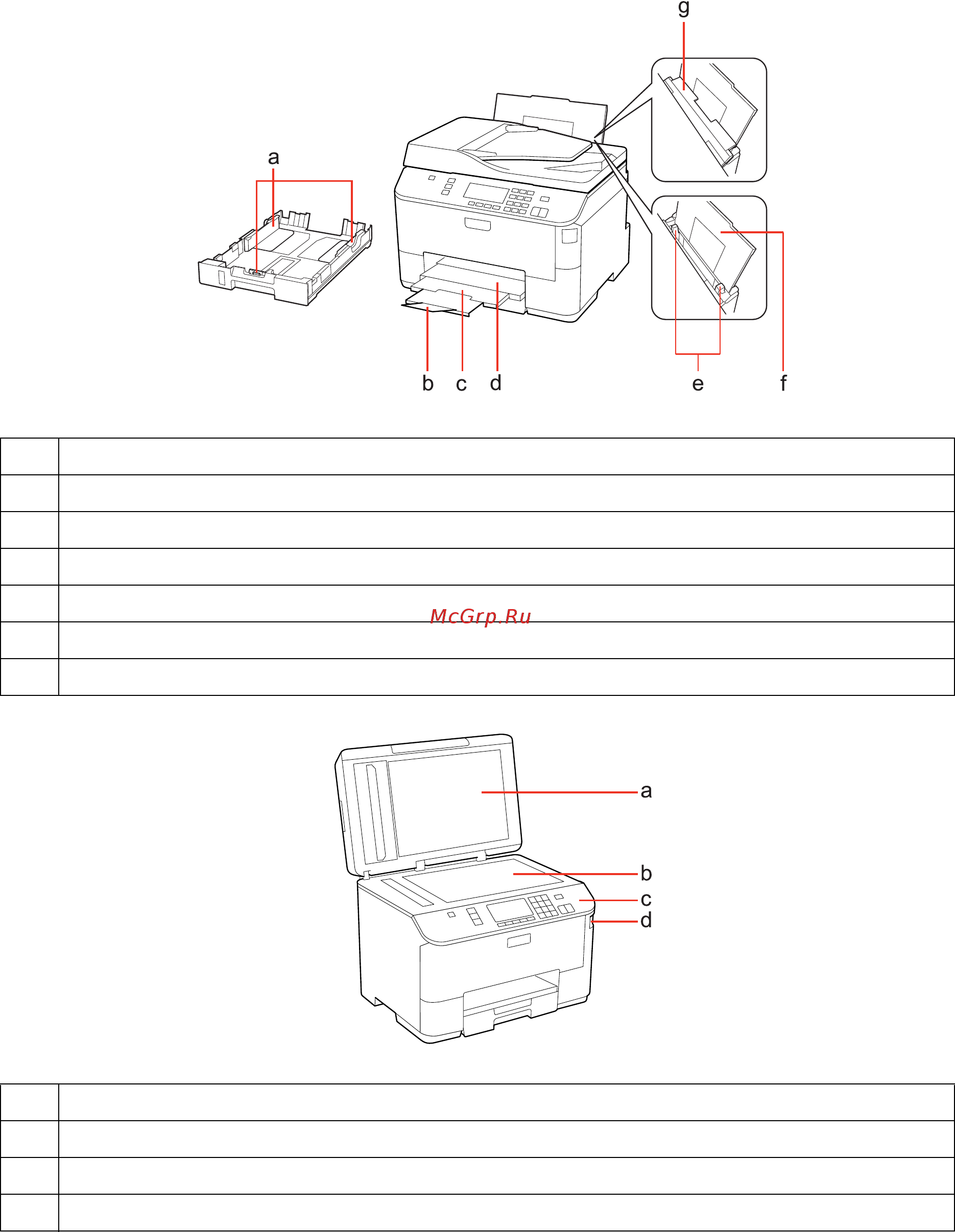Epson WorkForce Pro WP-4525DNF [16/205] Знакомство с устройством